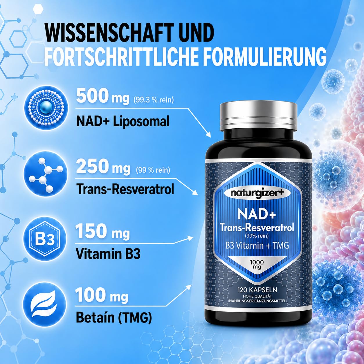 NAD Plus (echtes NAD+) – NMN Alternative mit Trans-Resveratrol, Niacinamid & Betain (TMG), Komplex 4+1 mit liposomaler Technologie, 120 Kapseln | Naturgizer+