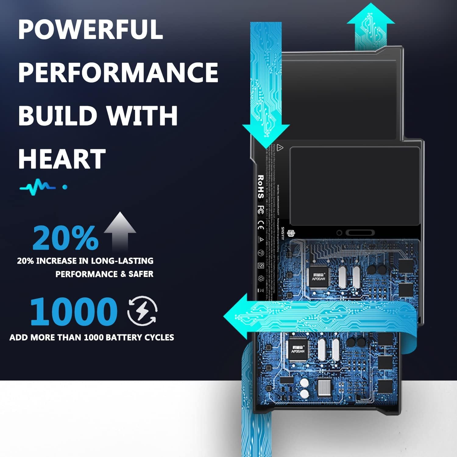 Amazon.co.jp: 置換電池 MacBook Air 13 Inch バッテリー A1466 【PSE