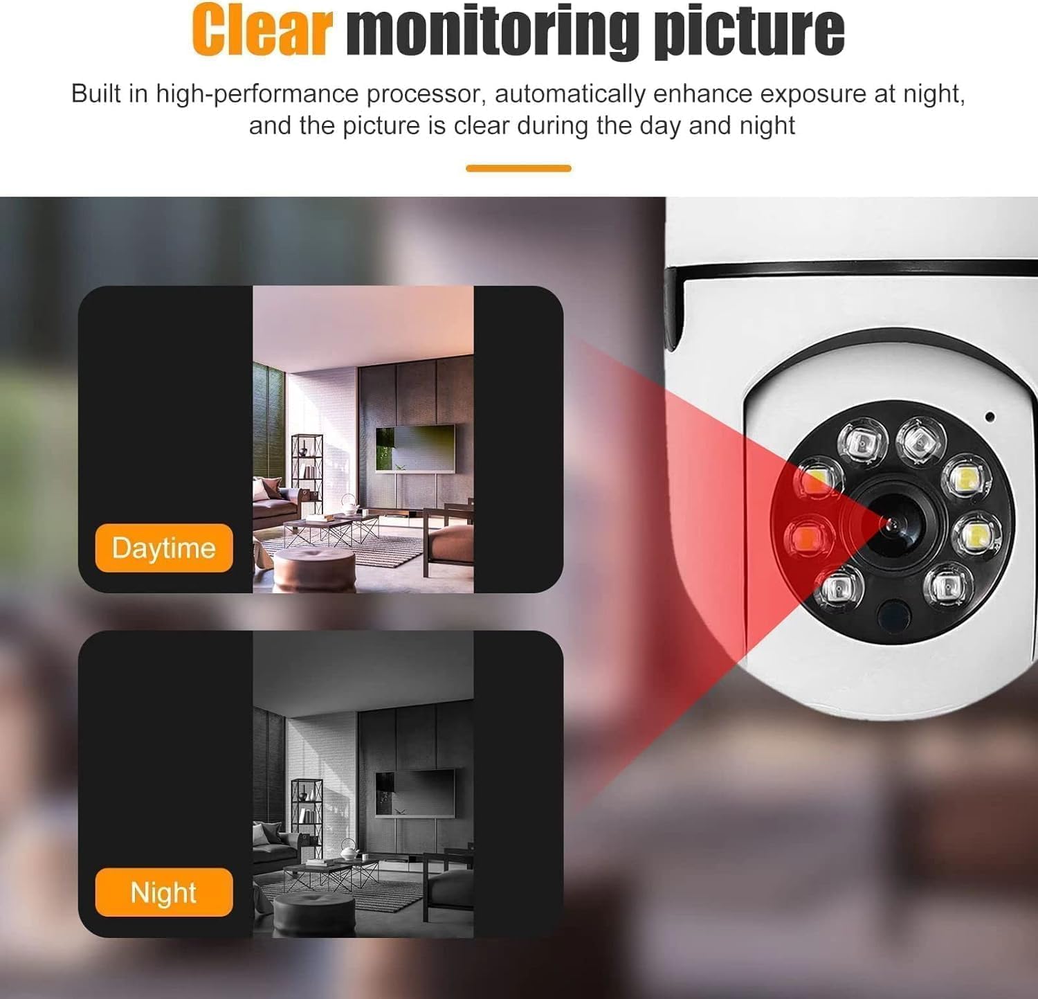 MAYUMI Home WiFi 360 Degree Pan/Tilt Panoramic Camera | Plug Light Vision 1080p Security Camera,| Two-Way Audio,Night Vision | Wireless Home Surveillance Cameras with Motion Detection 1