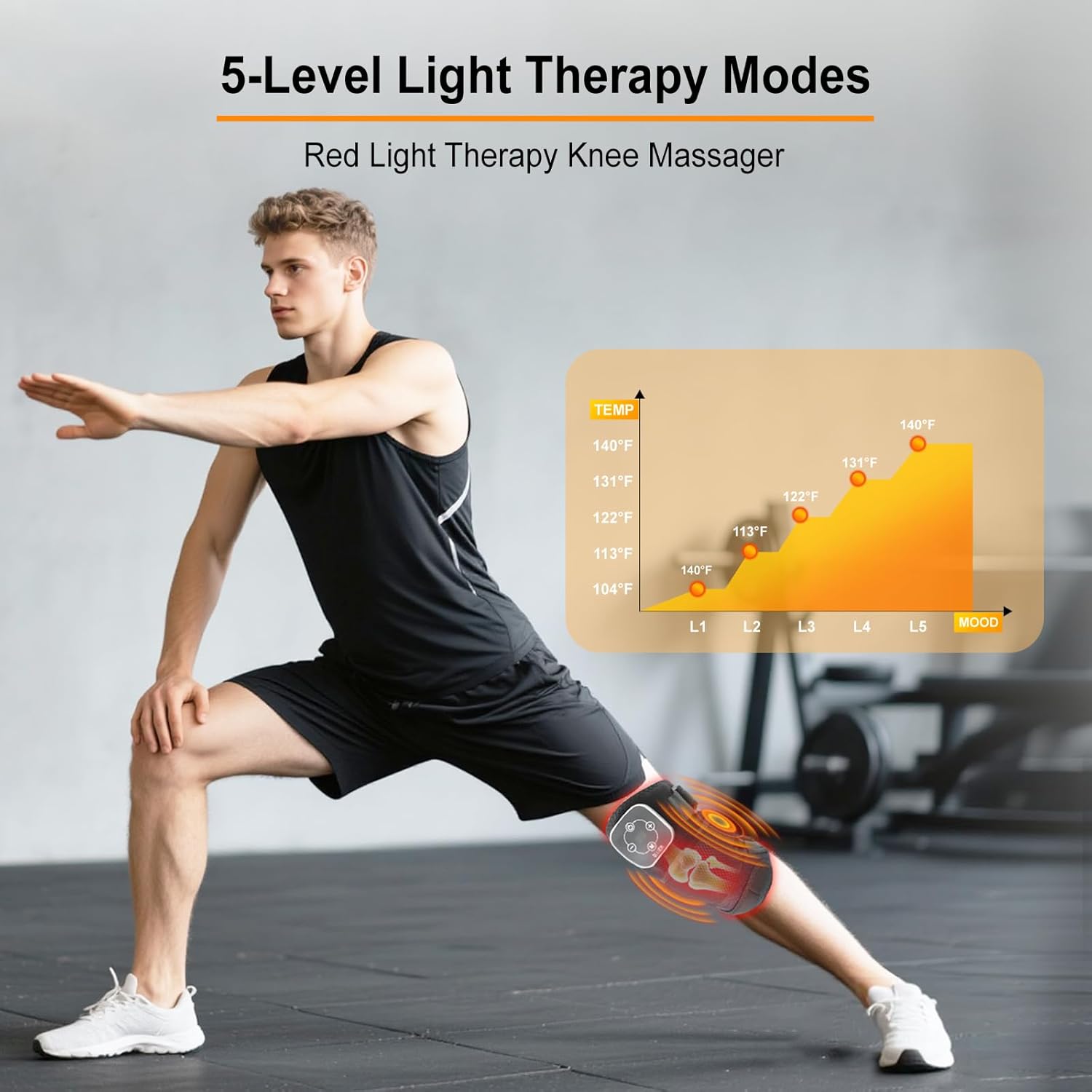 Red Light Therapy & Vibration Knee Massage - 660nm&850nm Red Light Therapy Heated Device for Knee, Wireless Rechargeable Magnetic Attraction Controller, Gifts for Grandma & Grandpa, Grey
