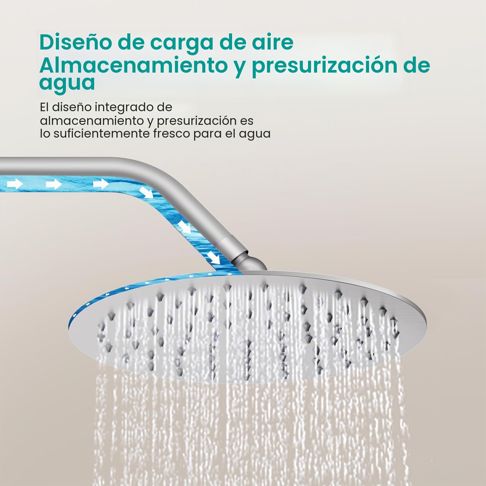 Cabeza de ducha de lluvia redonda, cabeza de ducha de lluvia de acero inoxidable de alto flujo, diseño de alta presión (Brushed Nickel, 8 pulgadas) 20CM