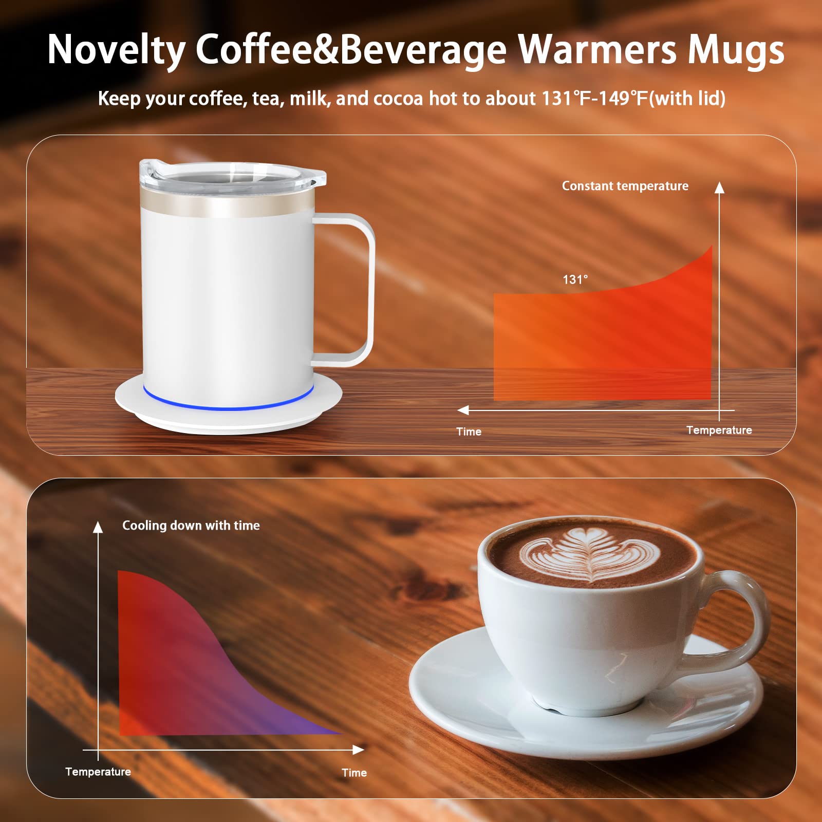 Calentador de taza de té y café USB con taza aislada de acero inoxidable de doble capa de 12 onzas y tapa de calentamiento de hasta 131 °F a 149 °F para escritorio, oficina en casa (blanco) 5