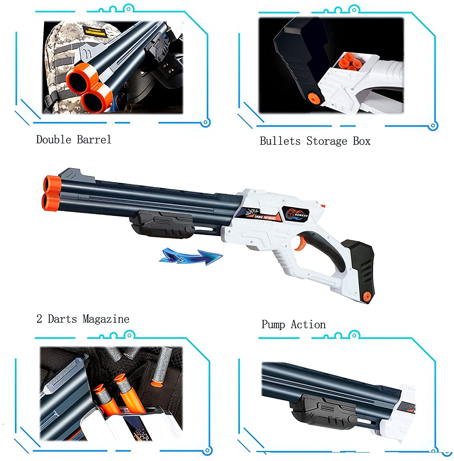Blaster Toy Gun, Double Barrel Toy Shotgun with 6 PCS Refill Foam Darts