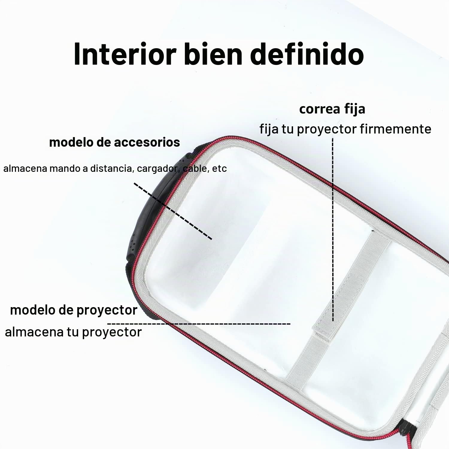 Funda de Almacenamiento para proyector XGIMI MoGo 2 Mini Proyector MoGo 2 Mini 4K Funda de Transporte con Correa de Mano, Funda Protectora de Material de Franela Gruesa (Negro)