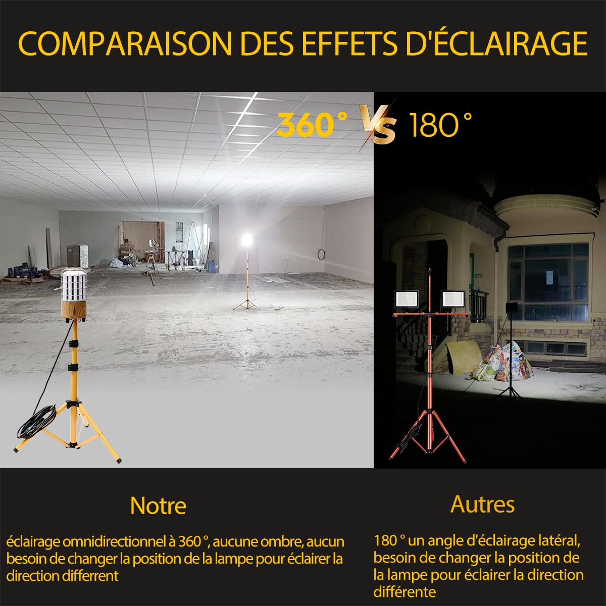 100w Projecteur de Chantier sur Trépied,12000 lumens, Lumière à 360 degrés.Utile pour l'entrepreneur et la famille. Également utilisé pour un événement extérieur/Party