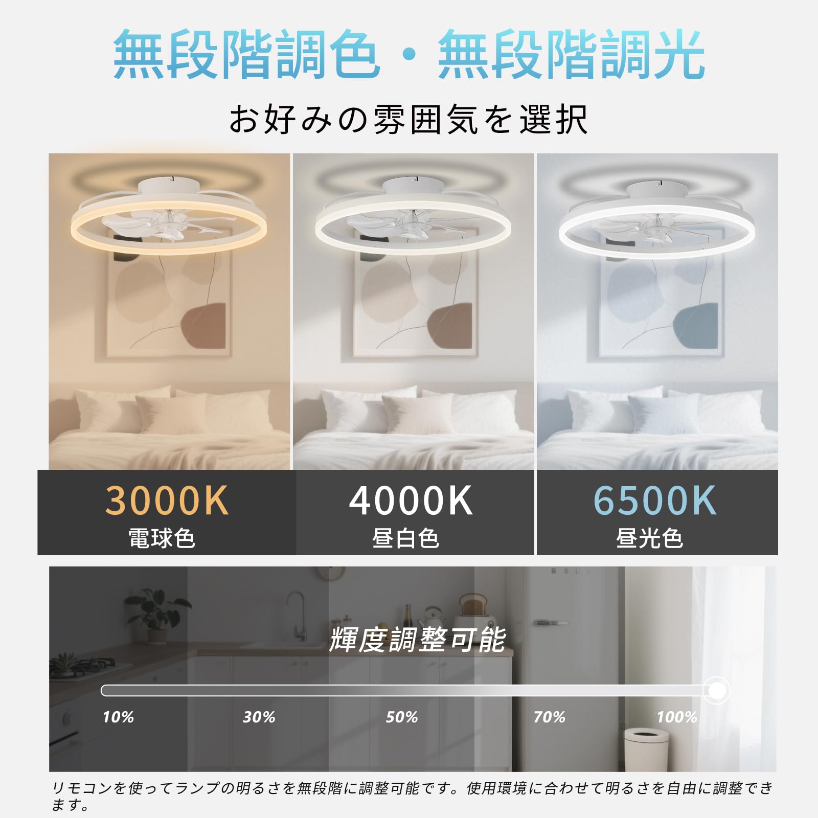 Amazon.co.jp : LANMEL led シーリングファンライト サーキュレーター