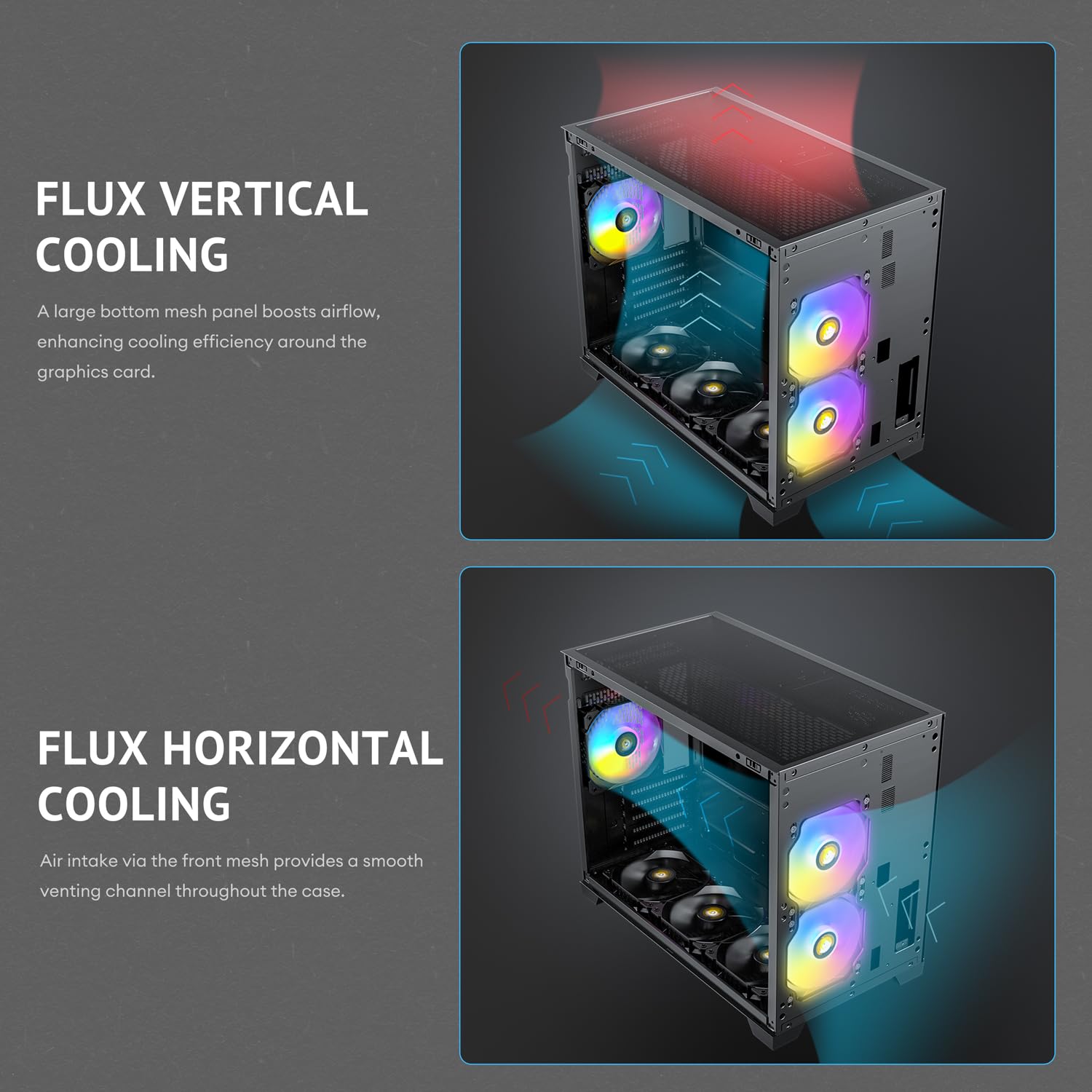 Antec Flux M, 6 wentylatorów PWM w zestawie, platforma F-LUX, pionowy przepływ powietrza, górne wsparcie grzejnika 360 mm, typ C 3.2 Gen 2, filtr przeciwpyłowy w pełnym rozmiarze, kompaktowy