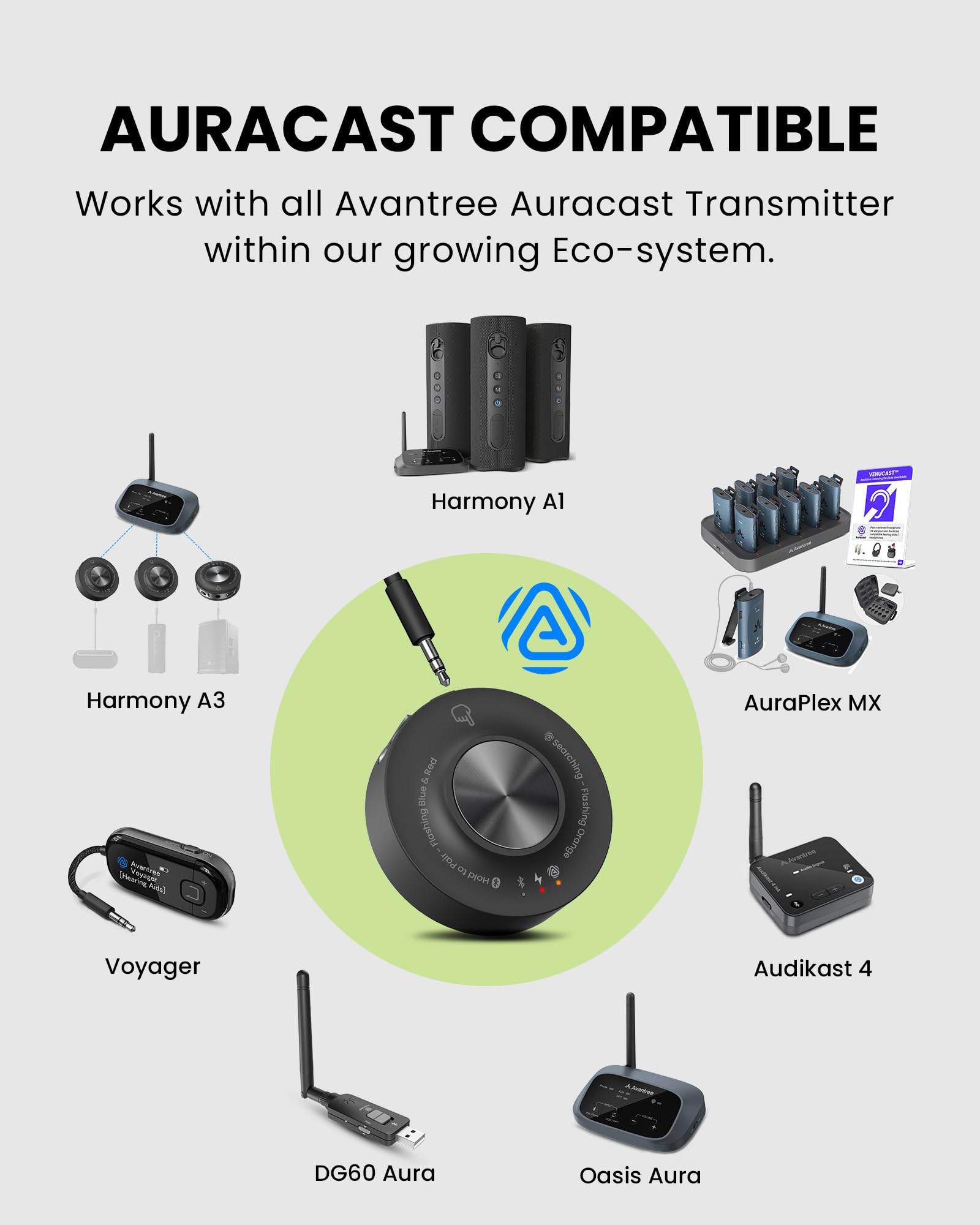 Avantree AuraLink – Ricevitore Auracast & Bluetooth Classico Per Altoparlanti E Sistemi Audio, Portata 100 M, 20 Ore Di Utilizzo Portatile O Stazionario, Ascolto Condiviso Tramite Trasmissione