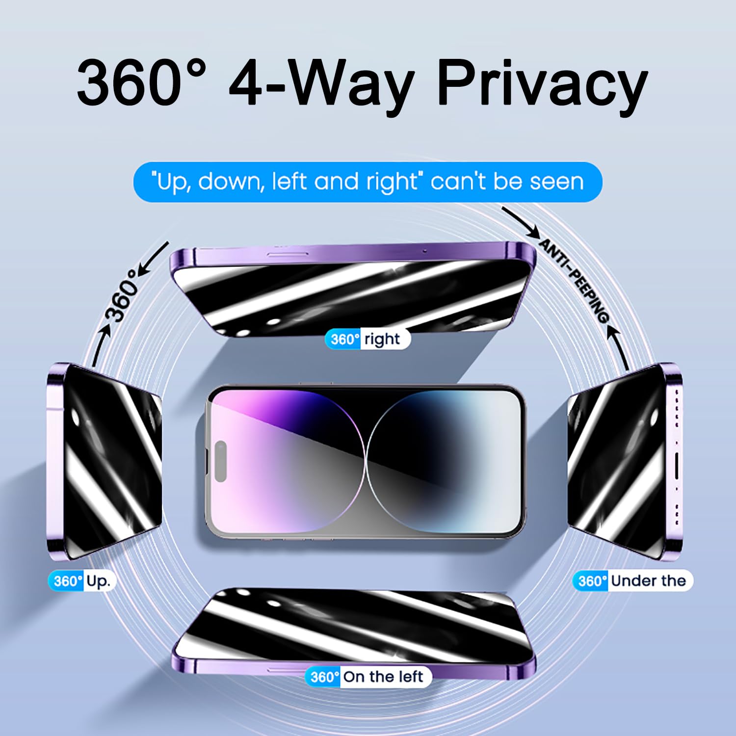 Paquete de 2 protectores de pantalla de privacidad de 360 grados [alineación automática, eliminación automática del polvo], fácil instalación, cobertura completa, película de vidrio templado