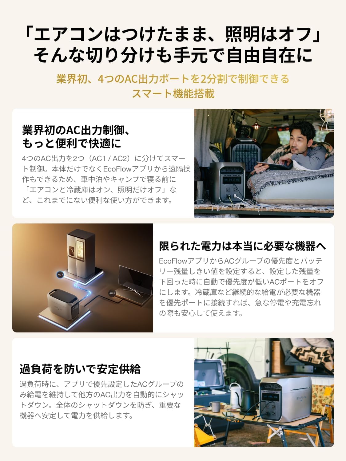 Amazon.co.jp: EcoFlow ポータブル電源 DELTA 3 Max Plus 2048Wh +