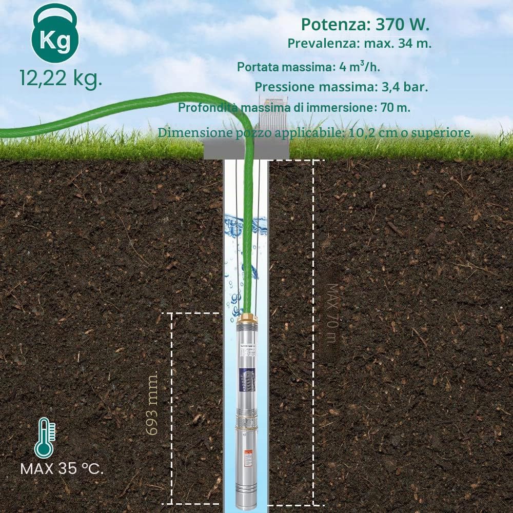 Gimisgu Pompa per pozzo profondo con portata di 4000 l/h, pompa dell'acqua in acciaio inox, prevalenza massima 34 m con cavo da 20 m, pompa a pressione sommersa 3,4 bar, compatibile con la sabbia