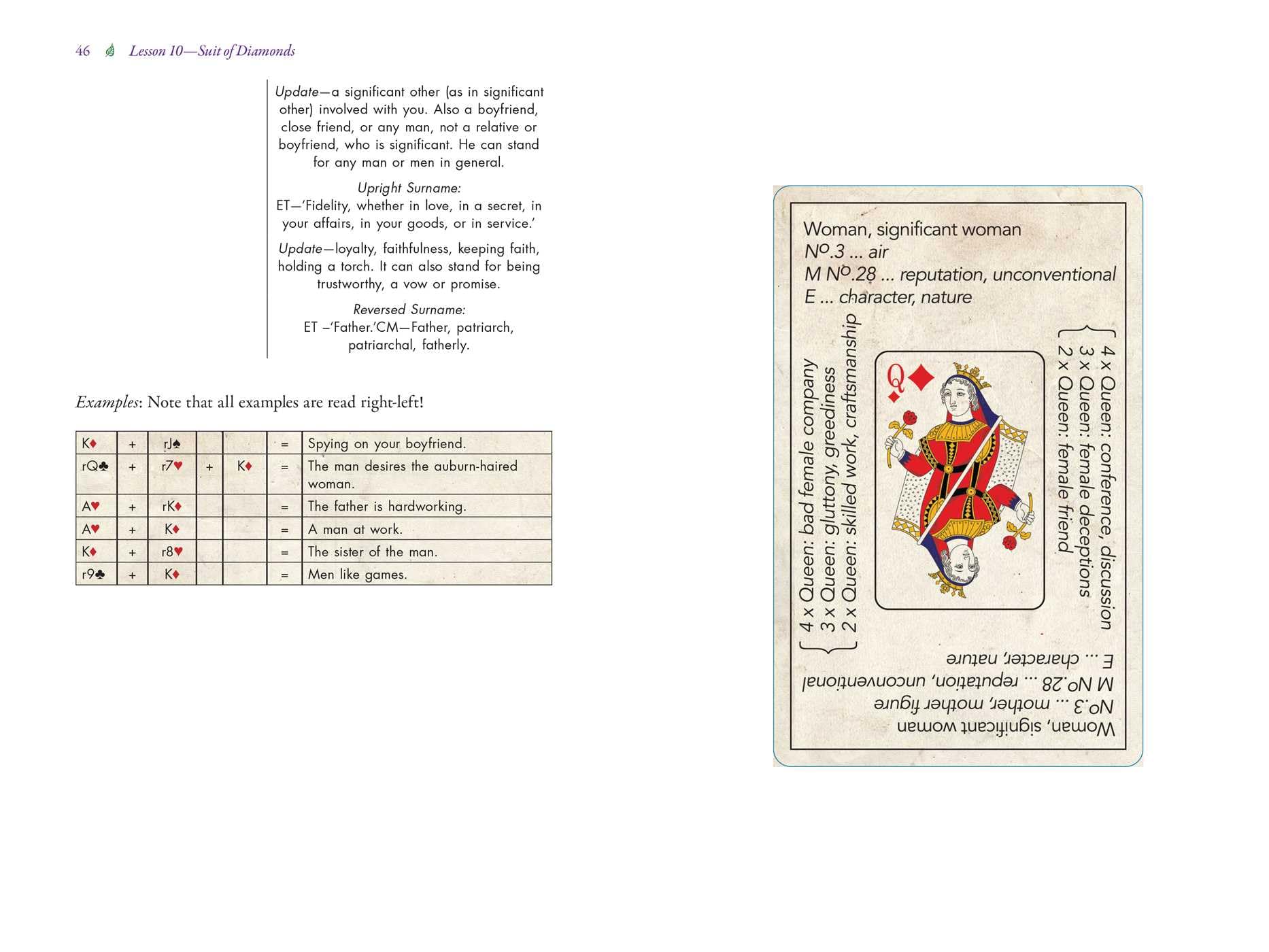 The Original Petit Etteilla: A Cartomancer's Guide to Divination