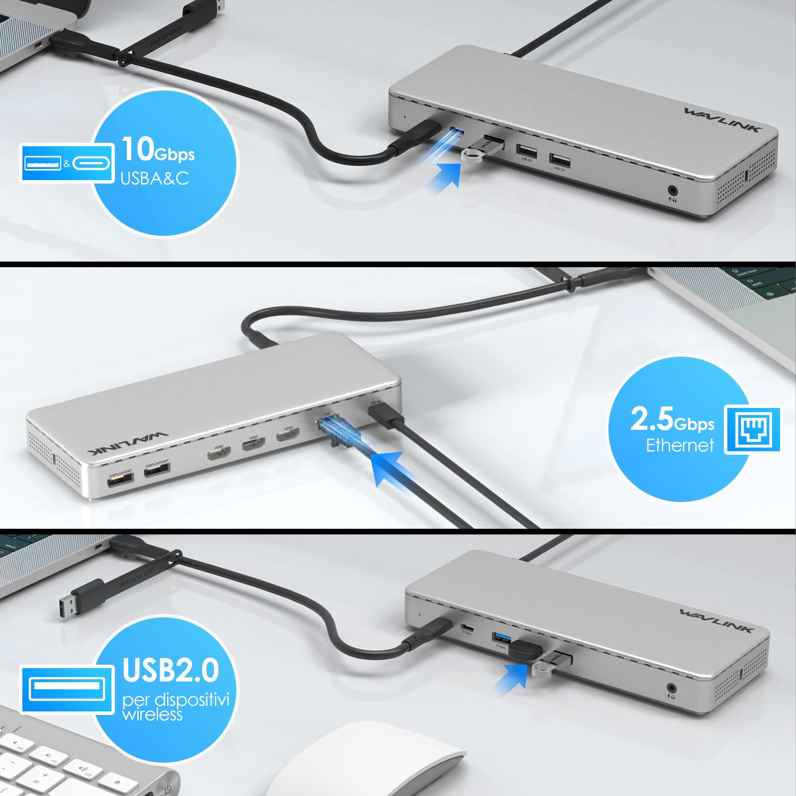 WAVLINK Docking station per 3 schermi, docking station SM770 con 3 HDMI, 2 DP, ingresso PD 100W, USB A&C 10Gbps, Ethernet 2.5G, compatibile con Intel Mac, Driver SMI e host USB 3.2 Gen 2 richiesti