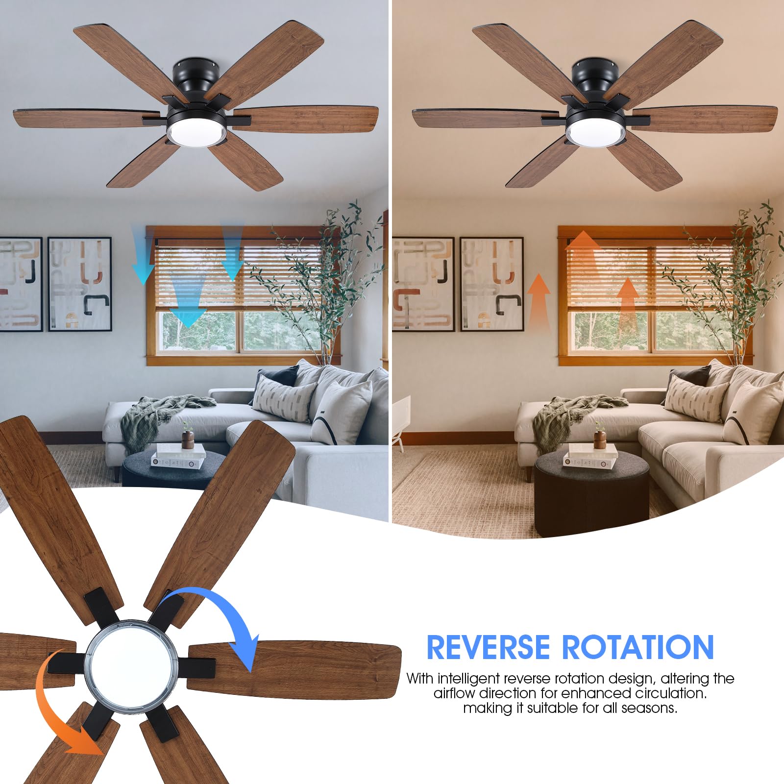 Kviflon Ventilador de techo rústico 132 cm con luz, montaje empotrado bajo, control remoto y APP, 6 aspas reversibles dobles, luz LED regulable 3 CCT para salón y estilo granja, marrón