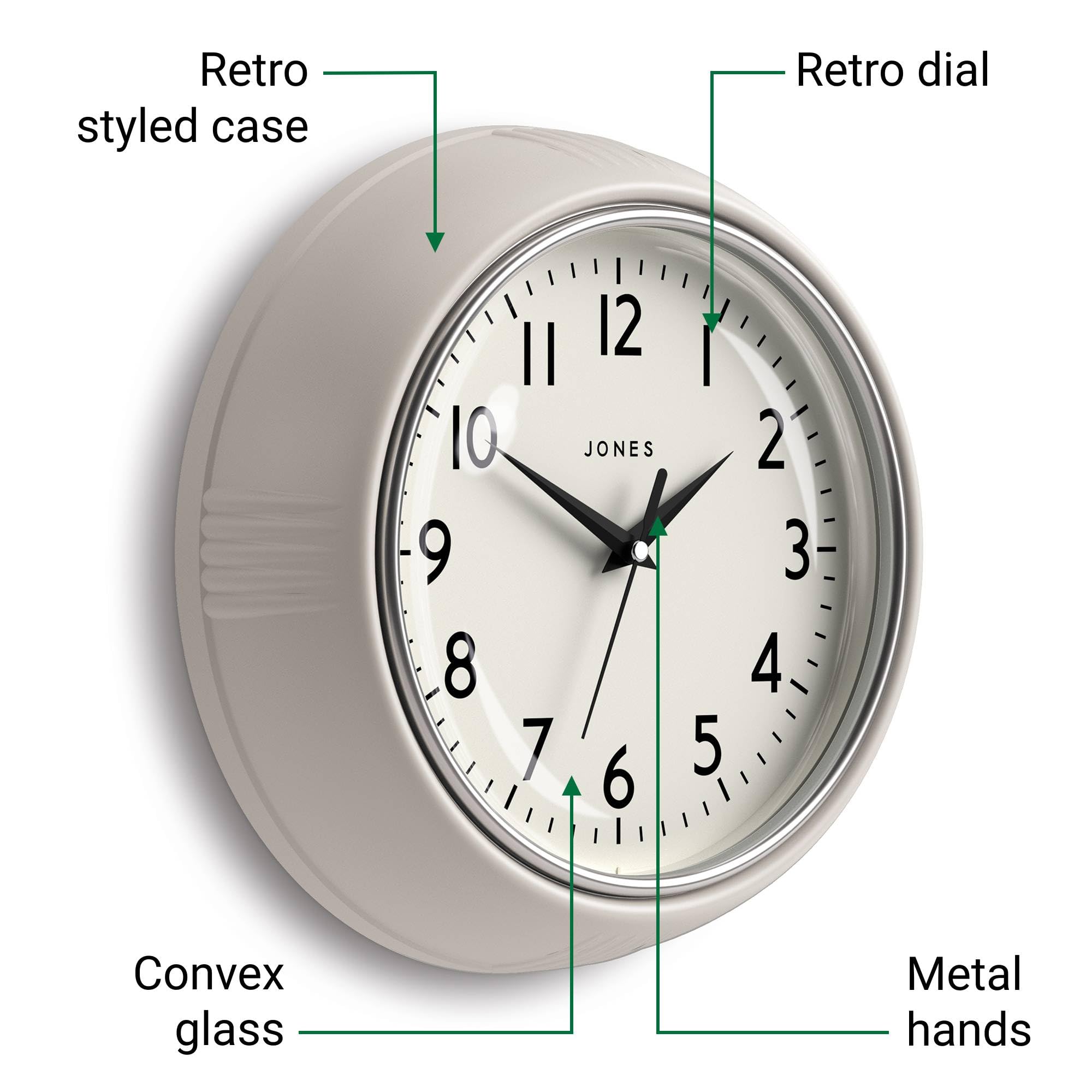 Amazon.co.jp: JONES CLOCKS ケチャップ壁掛け時計 | ラウンド レトロ