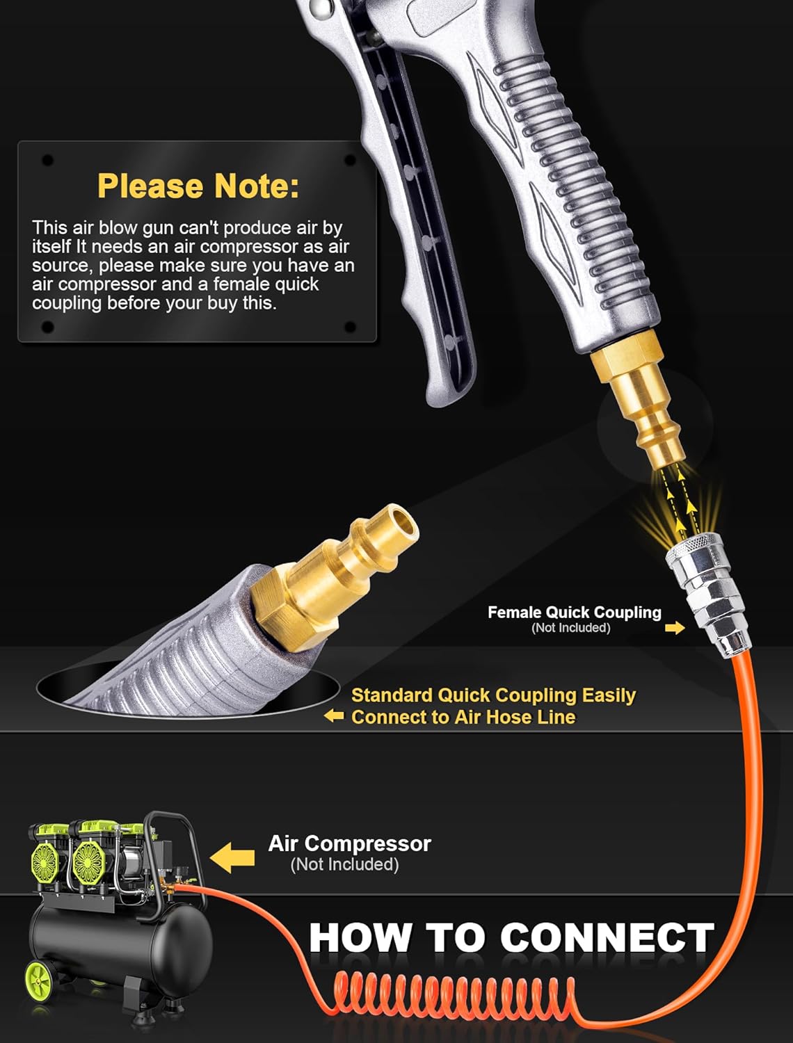 Diagram showing how to connect the JASTIND A9177 Air Blow Gun to an air compressor using a 1/4 inch NPT quick plug.