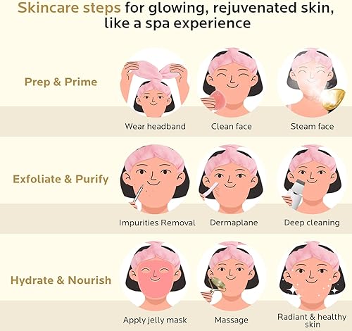 Miniatura 47 de Vaporizador facial nano-iónico, vapor caliente para sauna o SPA casero, humidificador, atomizador, para hombres y mujeres, humectante, destapa los 1