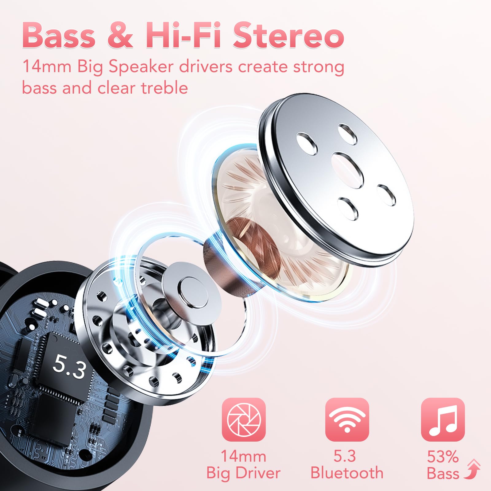 Cuffie Bluetooth, Auricolari Bluetooth 5.3 Stereo HiFi con 4 ENC Mic Cuffie Wireless-con 40 Ore di Riproduzione In Ear Cuffiette, Touch Control, IP7 Impermeabile Auricolari Wireless