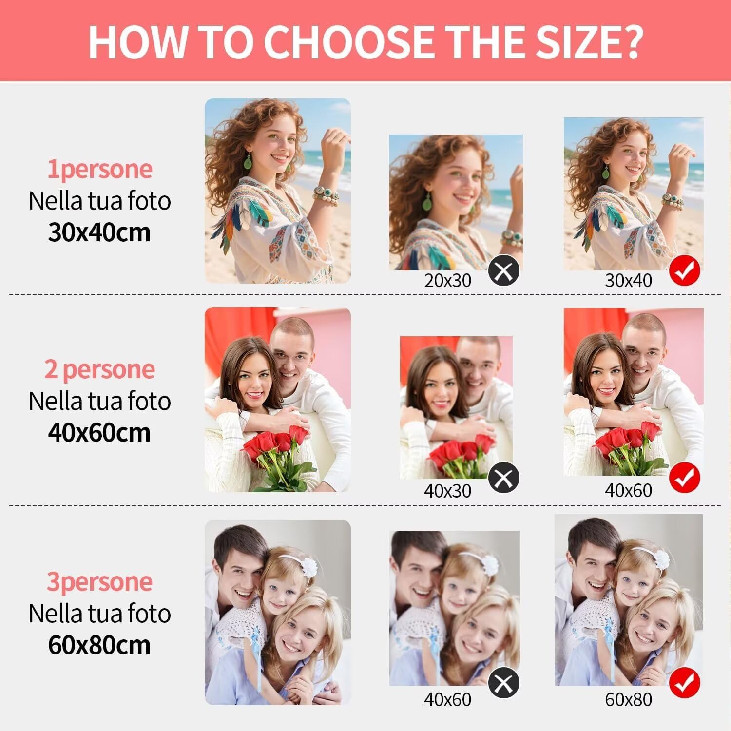 Diamond Painting Eigenes Foto 60x80 cm, 5D Diamond Painting Erwachsene - Leinwand Personalisiert Foto -DIY Diamant Paintings Bilder, Diamant Malerei Full Drill Stickerei für Wanddeko, Geschenk 0c-2