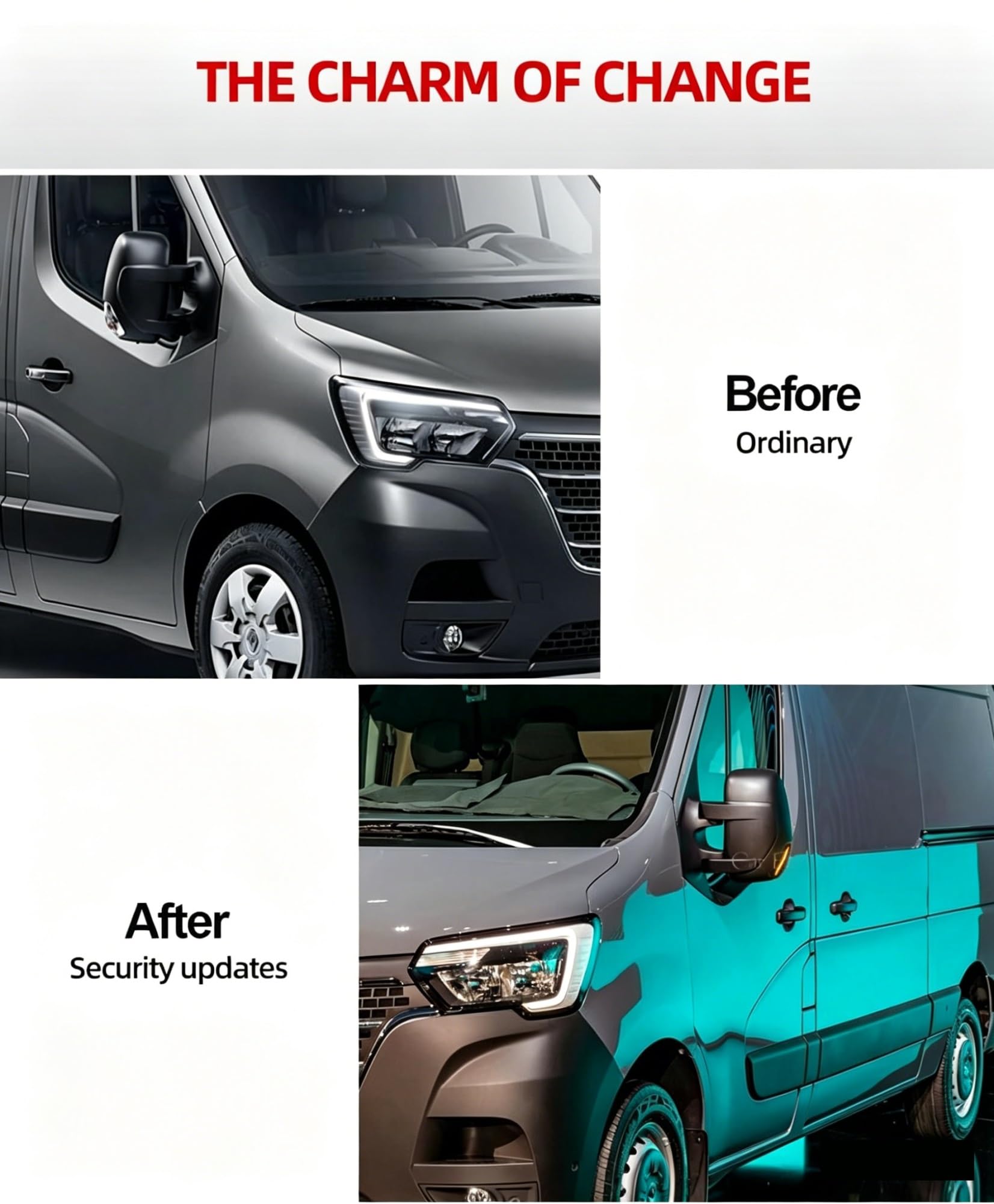 Kierunkowskazy samochodowe Dla VAUXHALL Opel Movano 2010-2015 Boczne Skrzydło Samochodu Lampa Lustrzana Dynamiczne Światło Kierunkowskazów HIMIUSIKTC