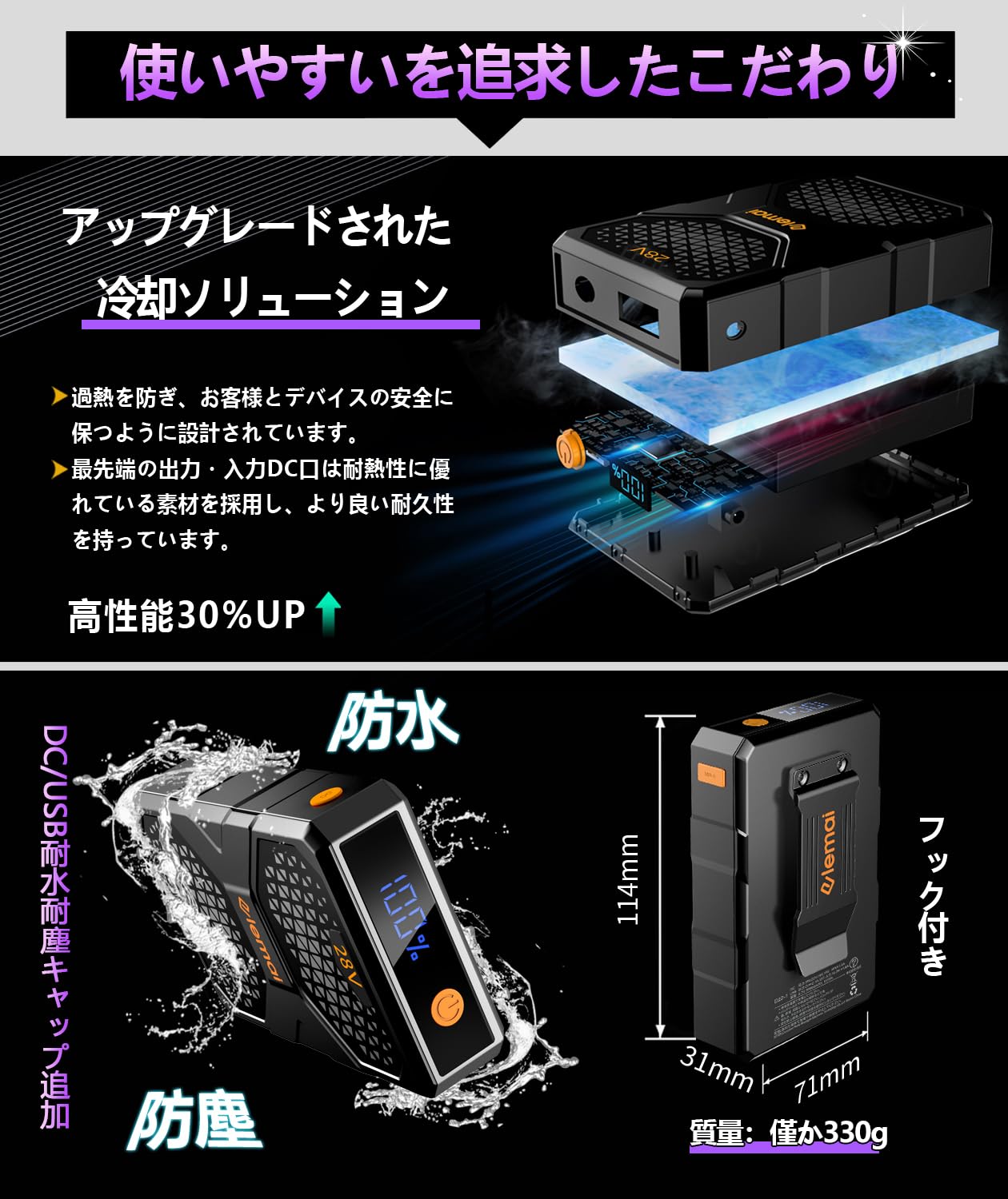 Amazon.co.jp: [elemai] 48V/42V/28V超高出力 ファンバッテリー セット
