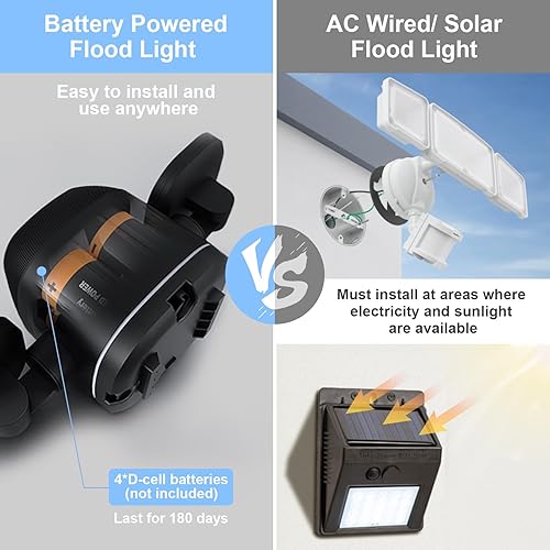 Miniatura 3 de Paquete de 2 luces LED inalámbricas con sensor de movimiento que funcionan con pilas, luces de inundación LED inalámbricas con detector - Luz de