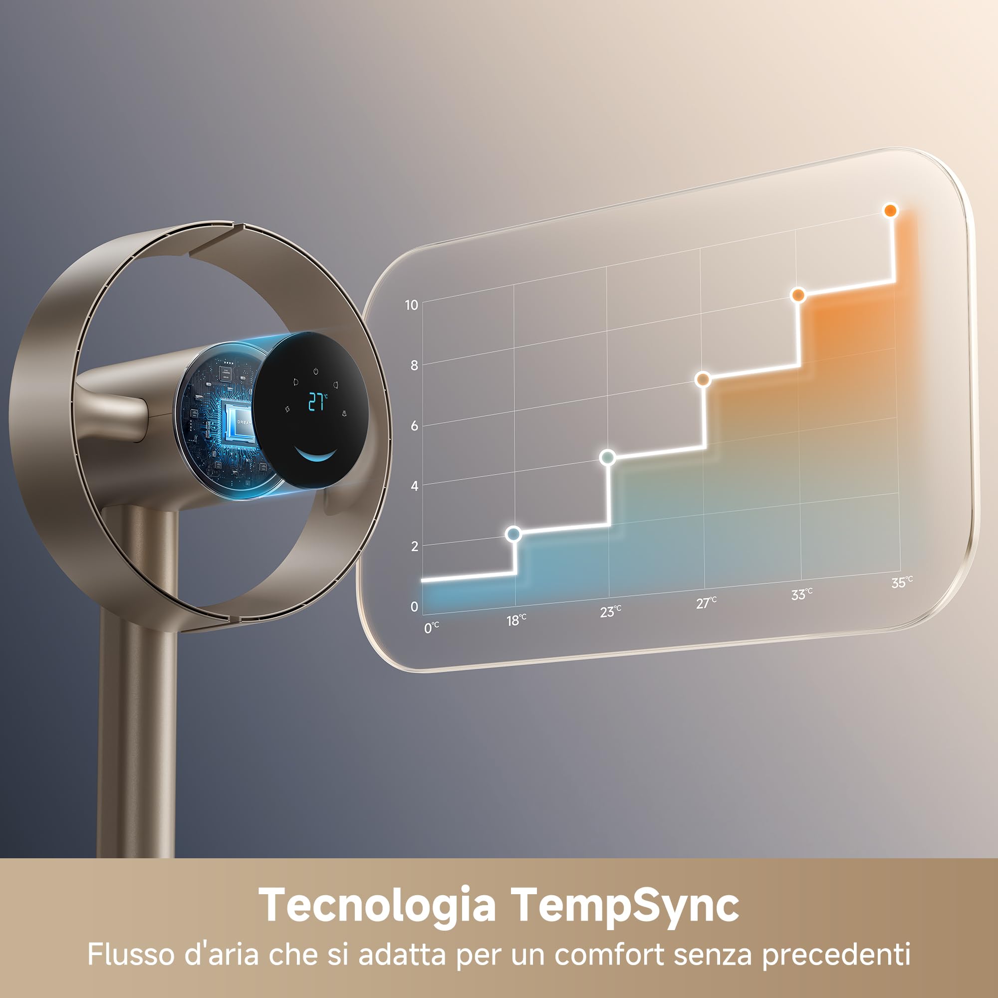 DREAME MF10 Ventilatore senza Pale con Flusso d’Aria a 270°, Circolazione in Tutta la Stanza, Flusso d’Aria che si Adatta alla Temperatura, Sperimenta un Nuovo Tipo di Ventilazione, Filtro Lavabile