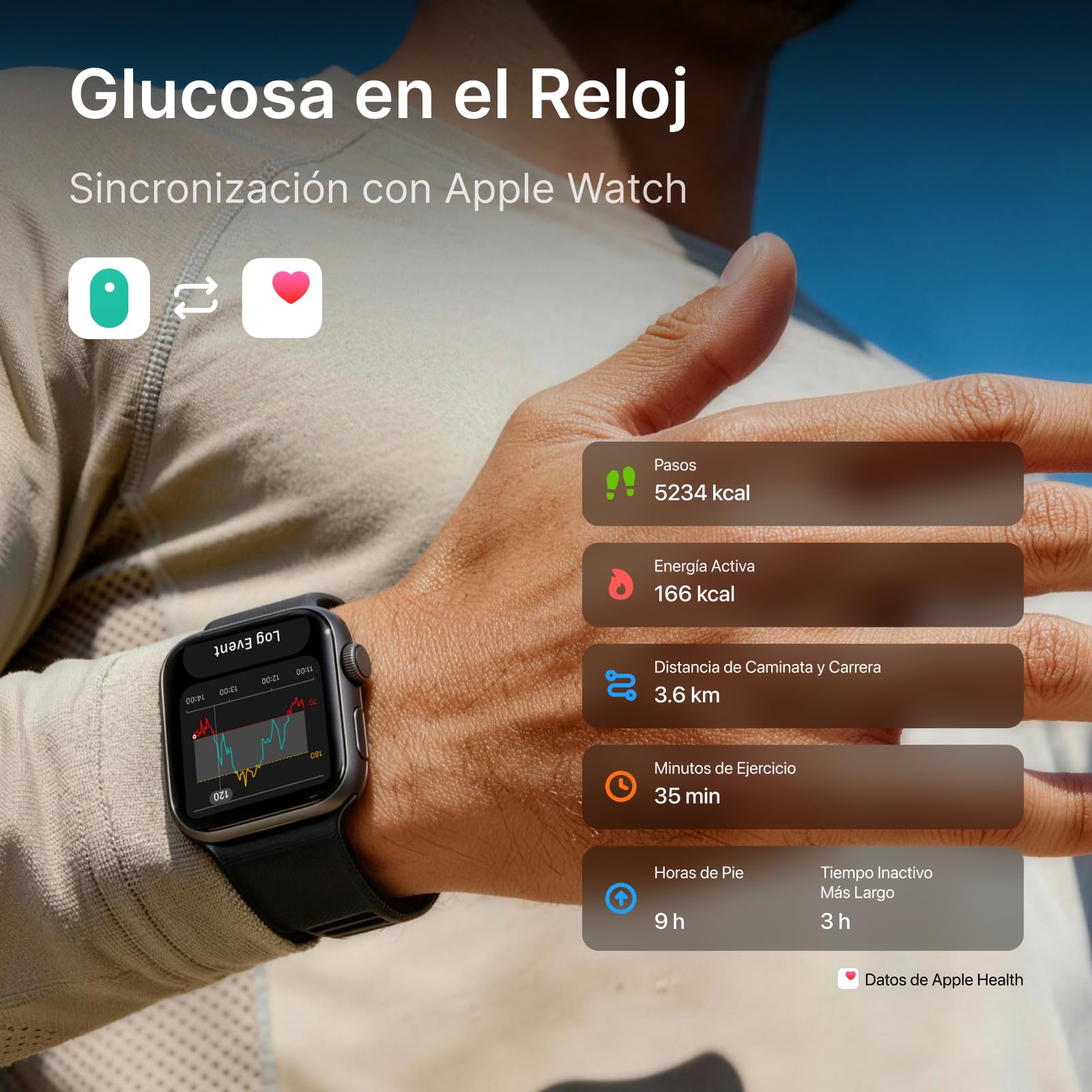 SIBIONICS GS3 Monitor Continuo de Glucosa - Sensor 14 Días con Parche | Sensor CGM con alarmas, análisis de comidas por IA y picos en tiempo real. Conexión NFC para iOS y Android.