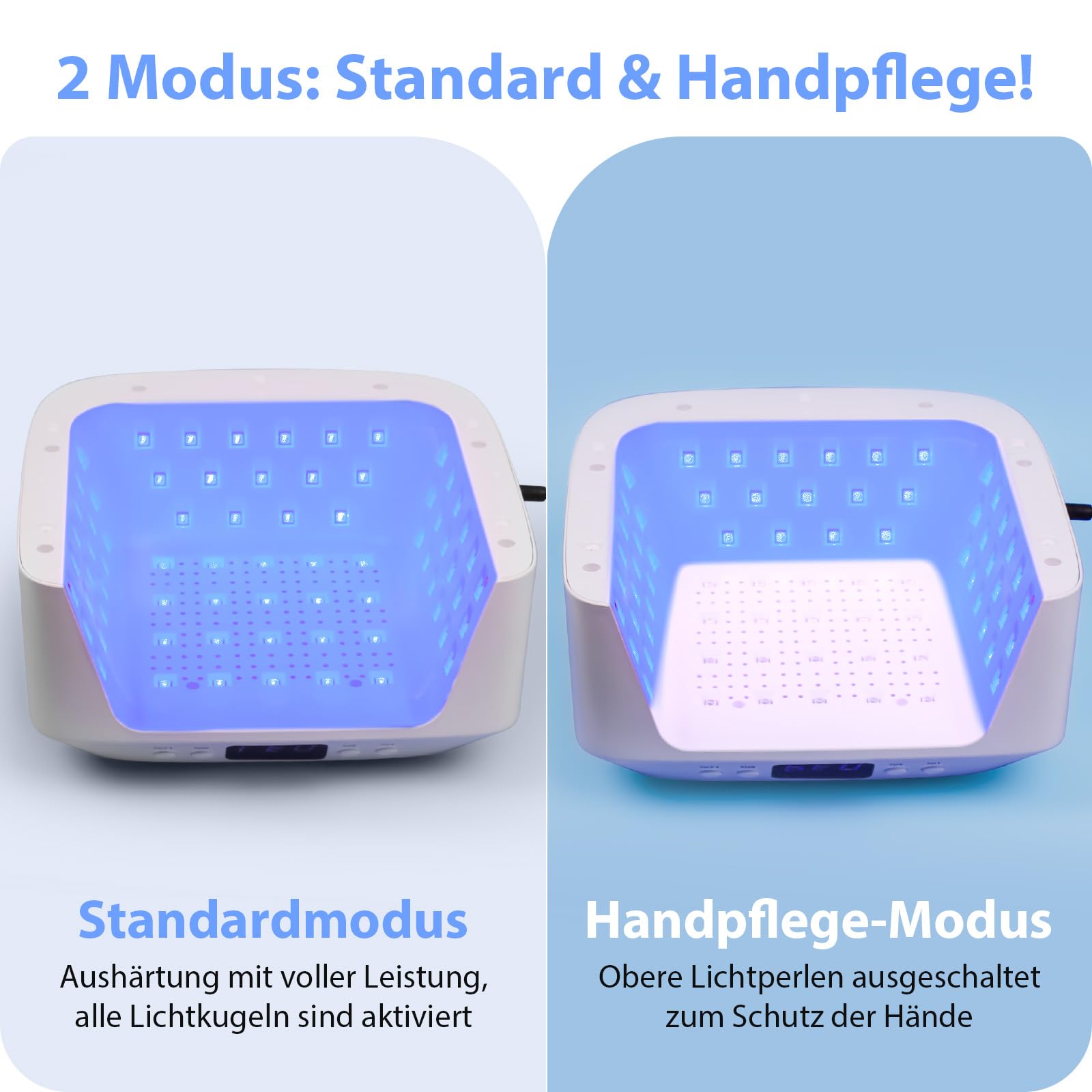Delanie LED UV Lampe für Gelnägel mit 71 Lampenperlen & Doppelten Anzeigen, Professioneller LED Nagellampe Nageltrockner mit 4 Timer-Einstellungen & Auto Sensor, UV Nagellampe für Gelnägel & Nagellack