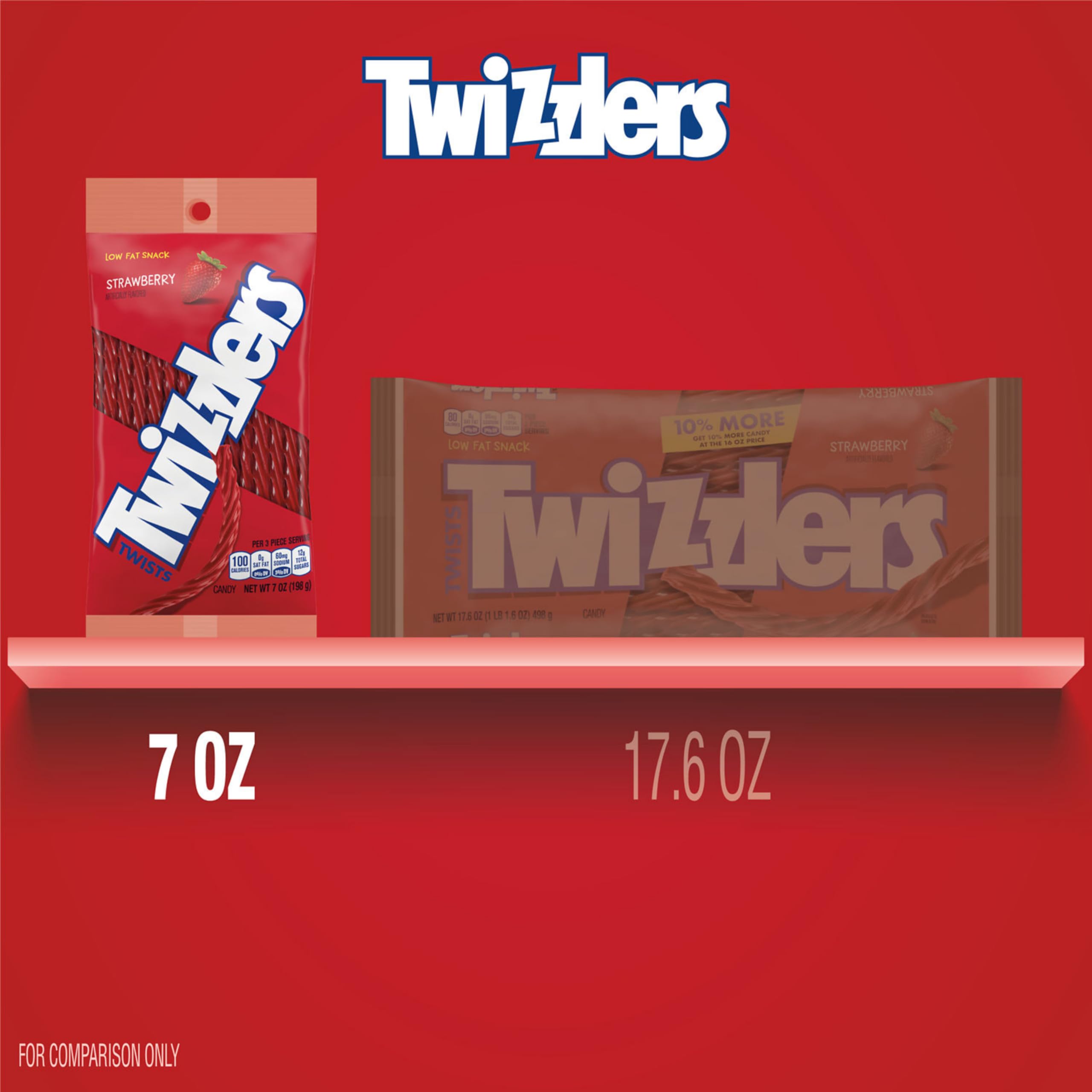 Twizzlers Strawberry 198g twizzstr198 VE 12a Amazon
