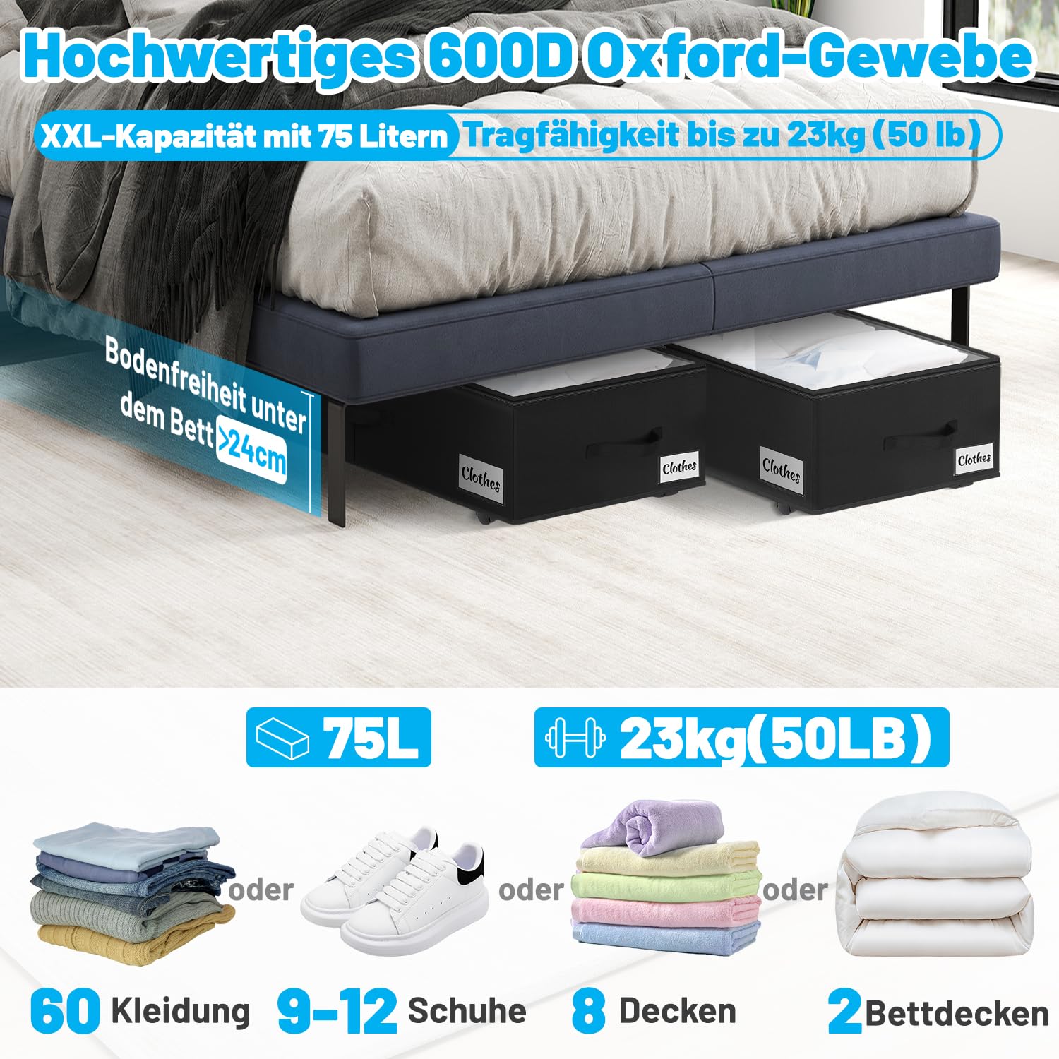 Kukikan Scatole portaoggetti sotto il letto, confezione da 2 pezzi, altezza 20 cm, 50 l, montaggio rapido, con coperchio trasparente e vassoio per etichettatura, ideali per vestiti