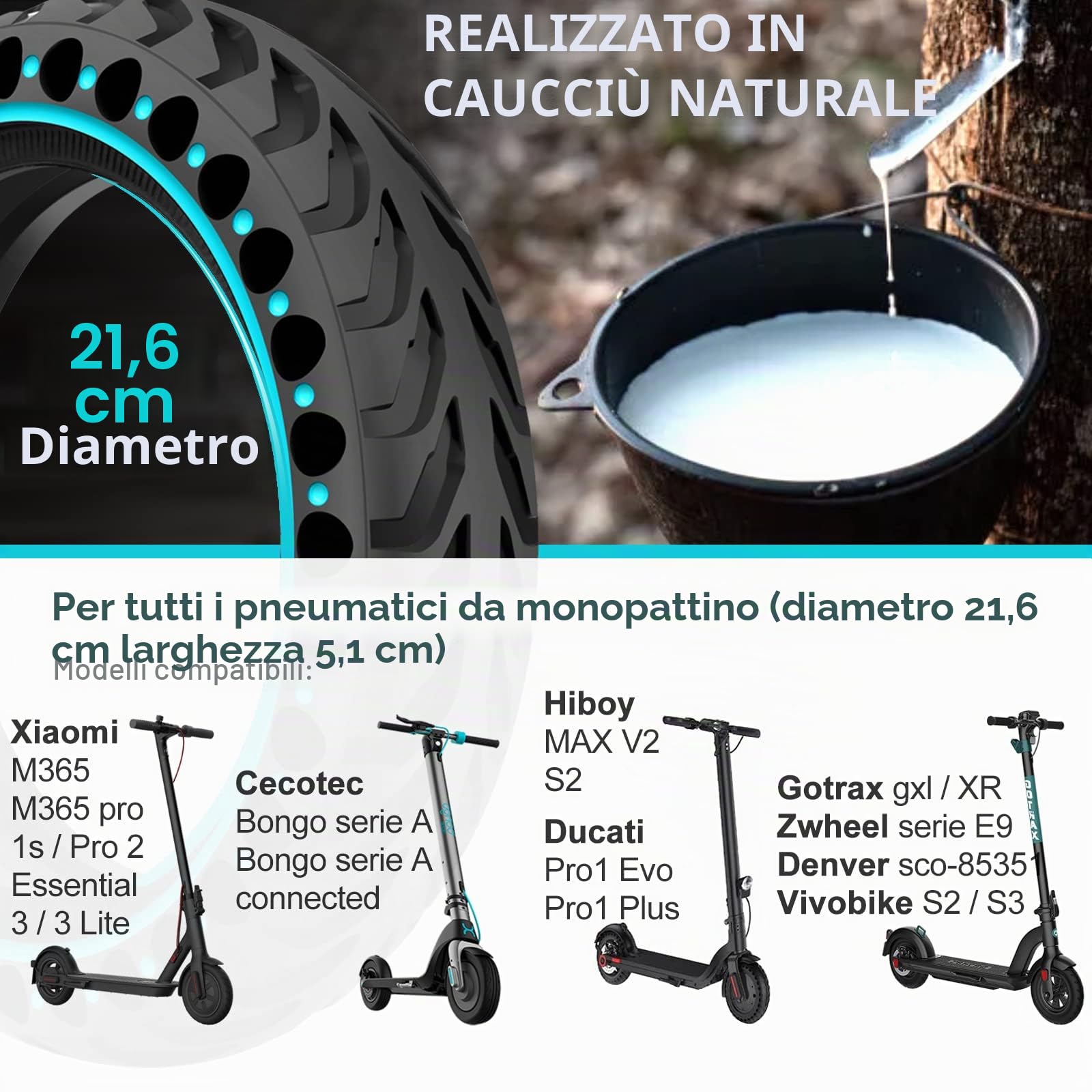 BANGTING 2PCS 8,5 Pollici Ruota Monopattino Elettrico, 8 1/2 x 2 Ruote Monopattino Gomme Piene, 50/75-6.1 Pneumatico di Ricambio per Xiaomi Pro 2 / M365 / M365 Pro / 1S / 3/3 Lite/Essential