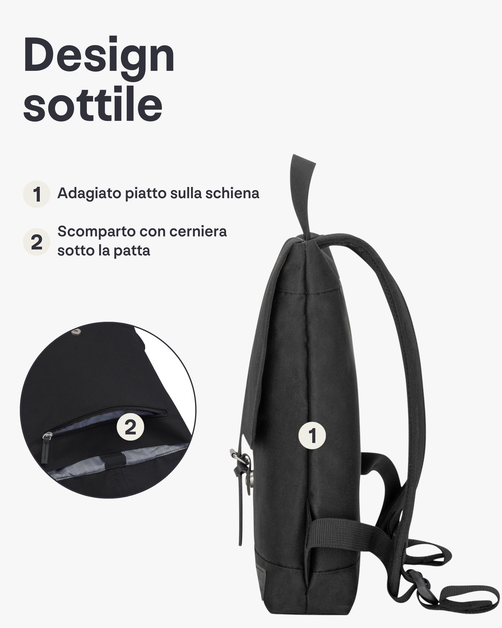 Johnny Urban Zaino Donna - Mia - Zainetto per Viaggio, Lavoro, Università, Ufficio - Backpack Piccolo Porta Pc 16 Pollici - Sacco Sportivo Leggero - Idrorepellente