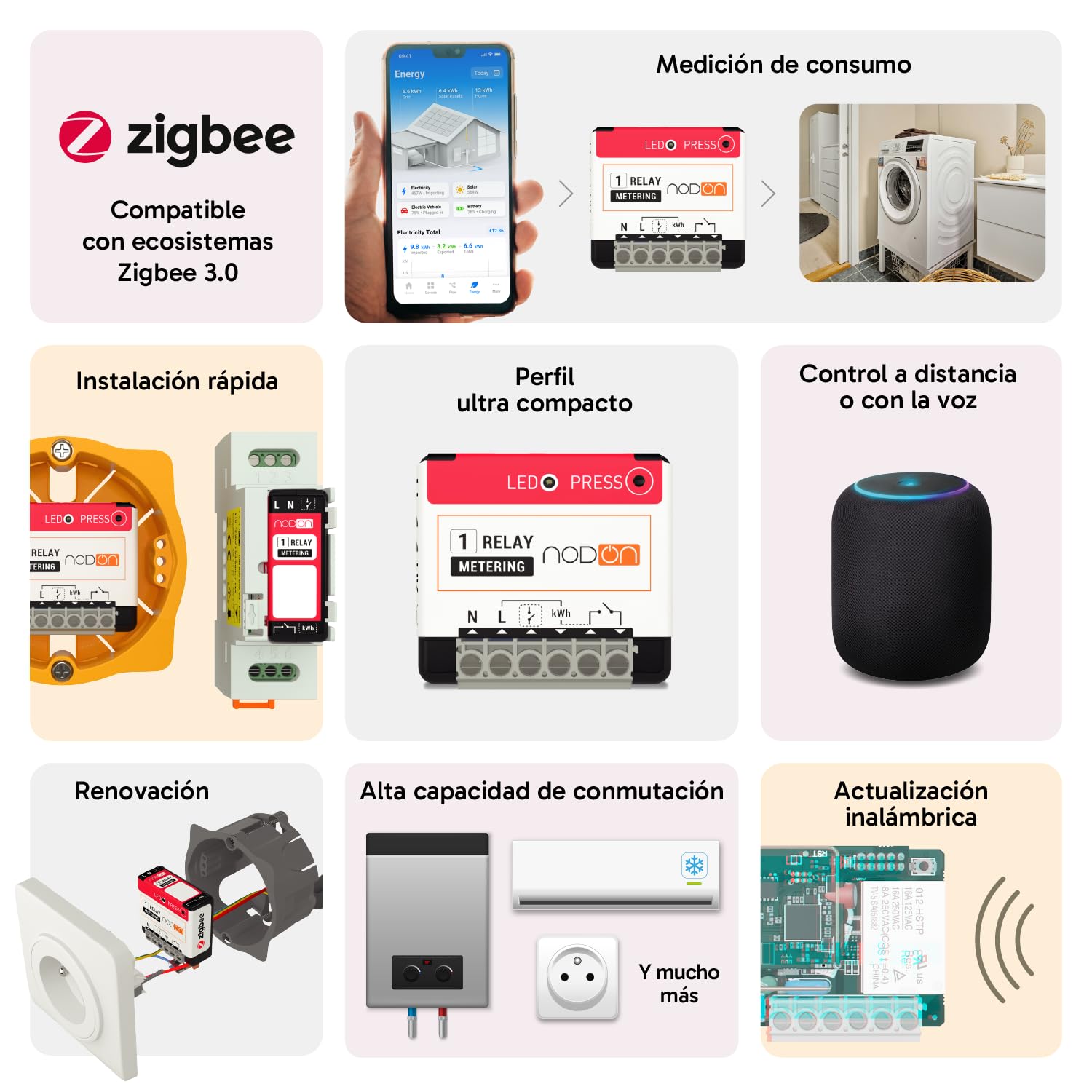 NodOn - Zigbee 3.0 - Módulo multifunción con medición consumo, contacto seco, 14A, control calderas, calentadores y radiadores, ahorro energético, Home Assistant, Homey, SmartThings, Jeedom, Z2M, ZHA