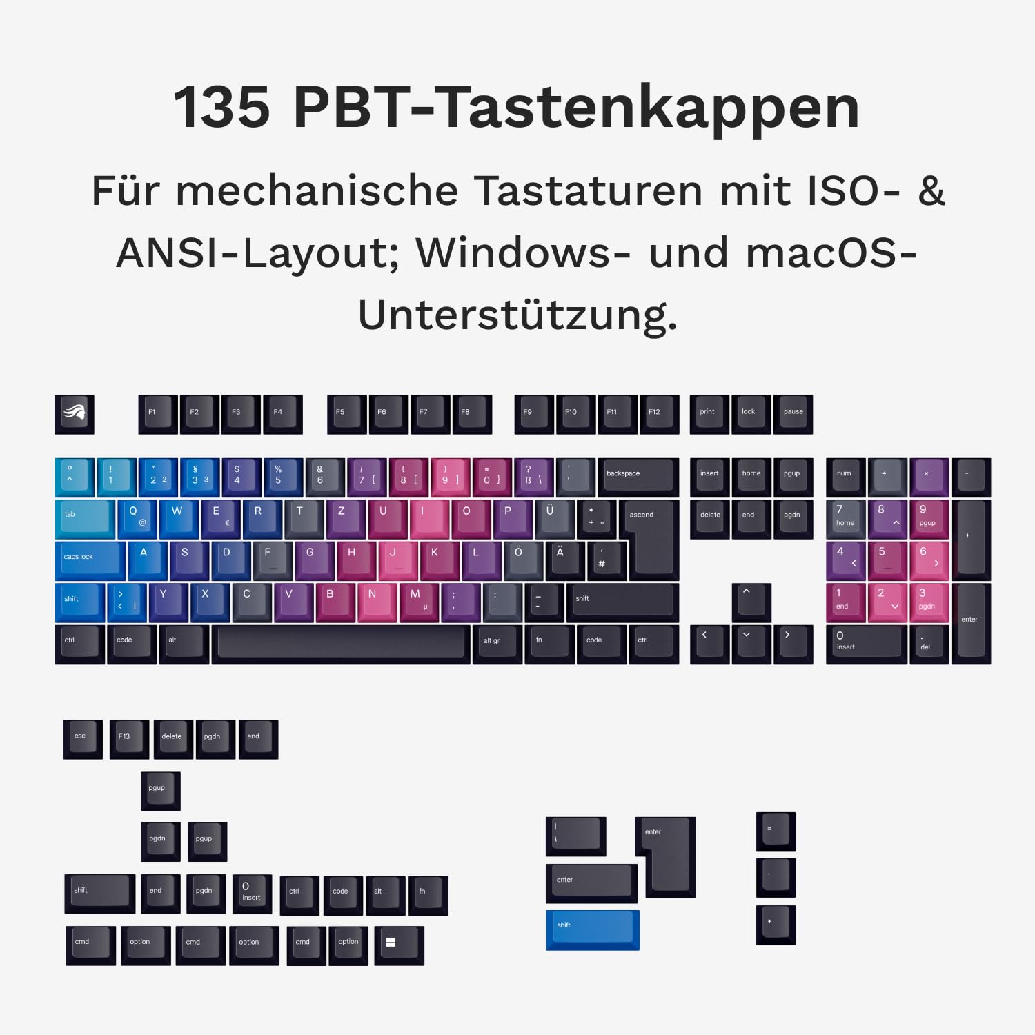 GLORIOUS GPBT Keycaps QWERTZ Afterparty - PC Tastenkappen Zubehör Sets | Langlebiges Material, gestochen scharfe sowie lichtechte Zeichen, universelle Kompatibilität für mechanische Modelle.
