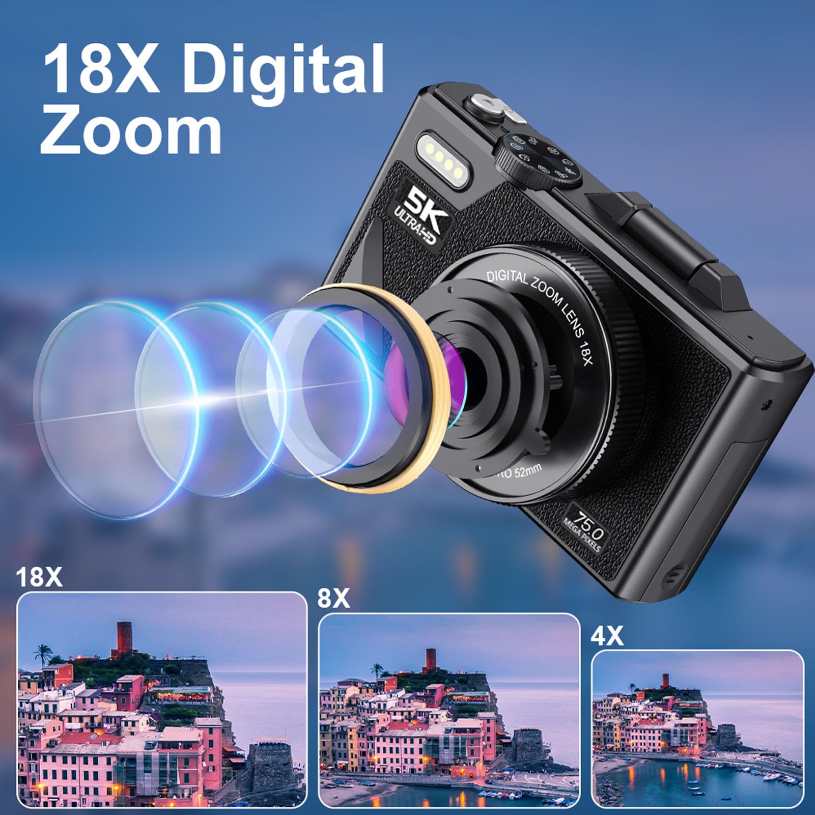 Jectse Fotocamera Digitale, 5K 75MP Anti-Shake Point And Shoot Camera con Schermo Flip da 3 Pollici a 180°, Piccola Fotocamera da Viaggio Compatta Flash Integrato per Bambini (Black)