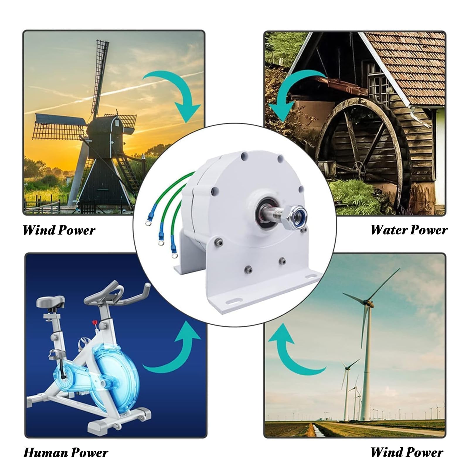 Generatore Eolico Senza Ingranaggi Generatore a magneti permanenti con Bassa velocità di Avvio per Energia off-Grid e Appassionati di DIY 96V