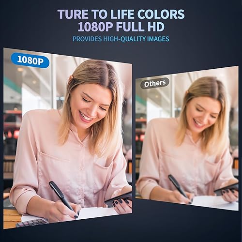 Miniatura 4 de HITROLINK Cámara web de enfoque automático con micrófono y cubierta de privacidad para laptop, cámara web FHD 1080P para PC con USB, cámara web de