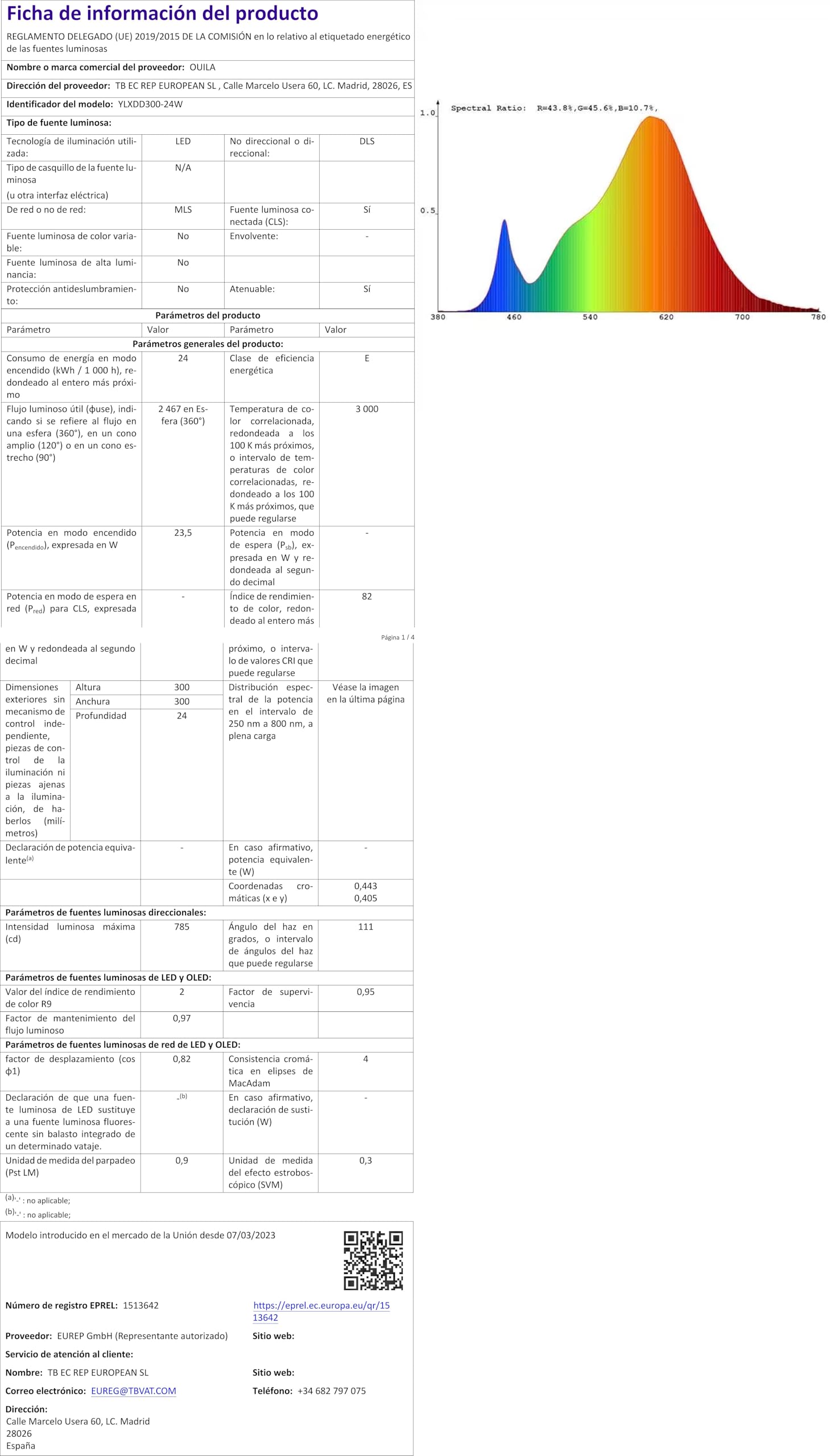 Trio, Plafón, Ganado Incl. 1 X LED,SMD,37,0 Watt,2700-6500K,4300 Lm. Incl. 1 X LED,SMD,8,0 Watt, Cuerpo: Metal, Estera Negra A:110,0cm, L:21,0cm, A:7,0cm Interruptores Separados