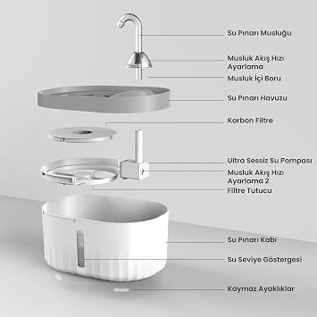 Automatic Cat Water Dispenser Ultra Quiet Cat Water Dispenser 2.3 Lt (Transparent, Standard) Aquata Adjustable Faucet Cat Water Filter Cat Water Waterfall ATAPET with 40db Usb Connection