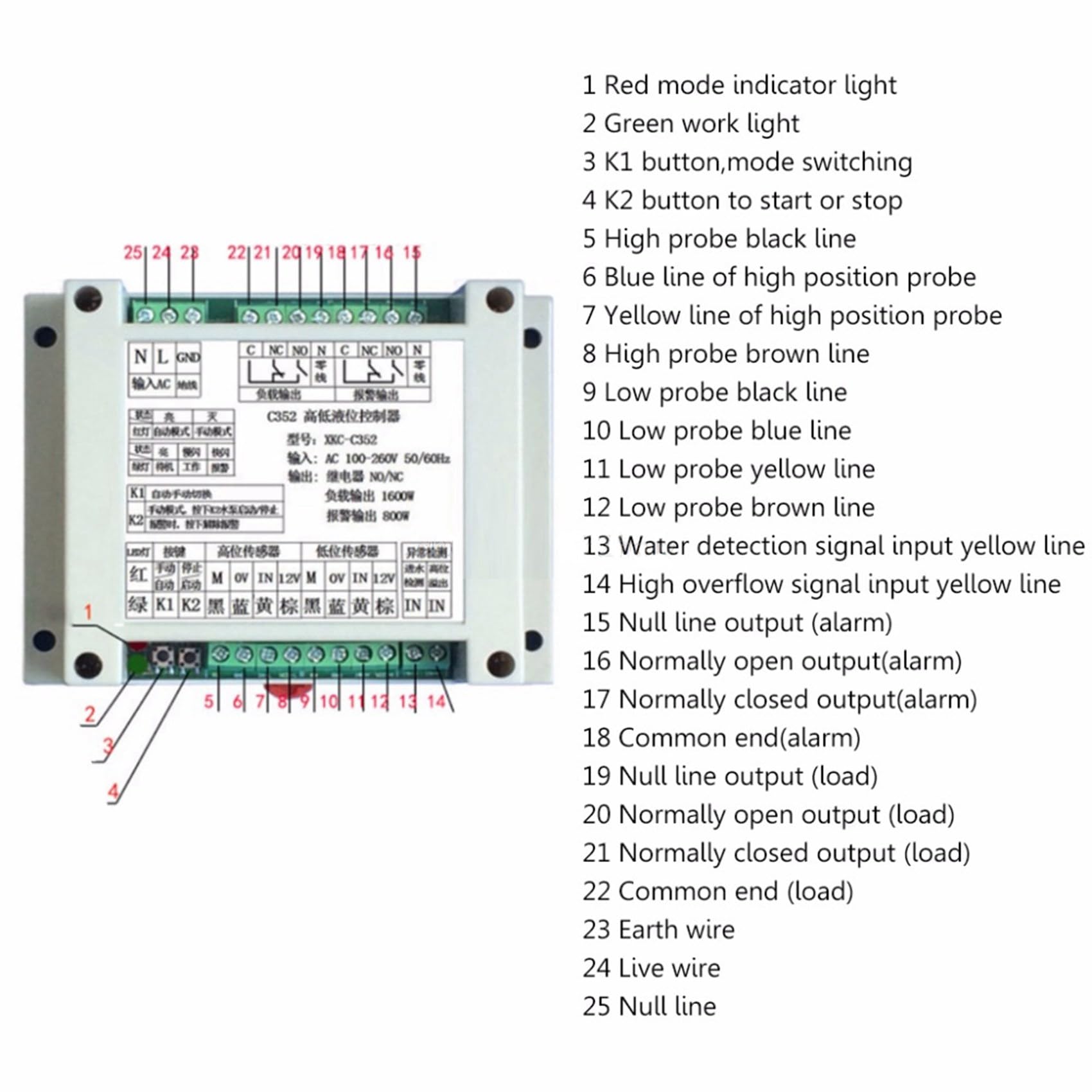 3X Regulador Inteligente para Alto y Bajo de Líquido con 2 Módulos de Sensor Sin Contacto Control Automático Líquido Agua