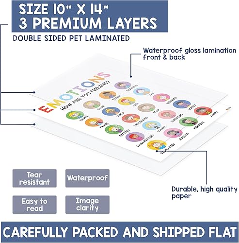 Miniatura 2 de 12 pósteres relajantes para el aula de esquina (10 x 14)  Tabla de ruedas de sentimientos y póster de emociones para niños, suministros de esquina