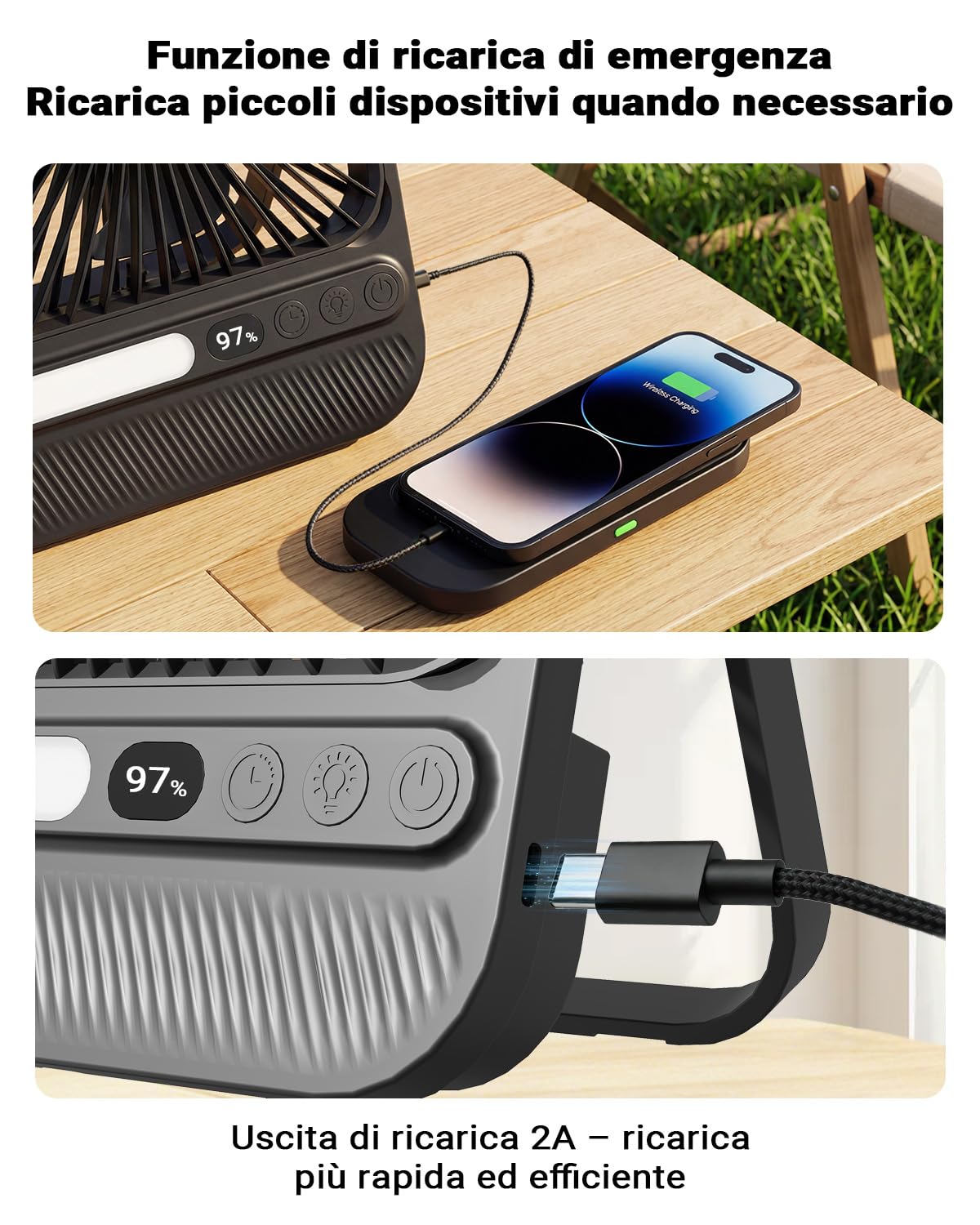 Ventilatore Portatile da Viaggio 7 Pollici con Luce, 28 Ore di Autonomia, Ultra Sottile 3,6 cm, Timer 8H, 42 dB, 4 Velocità, Inclinazione 180°, Ventilatore da Scrivania Ricaricabile con Display LED