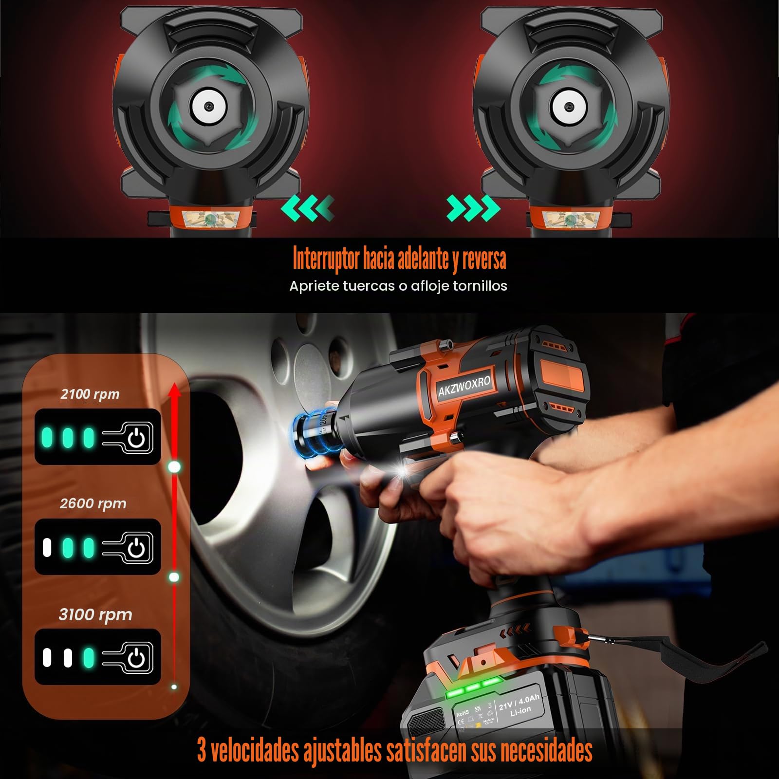 Llave de Impacto a Bateria 1000N.m, 1/2" Llave de Impacto Eléctric Sin Escobillas con Batería 4.0Ah, Impacto 5 Casquillos, Potencia Llave de Impacto Inalámbrica para Casa/Coche