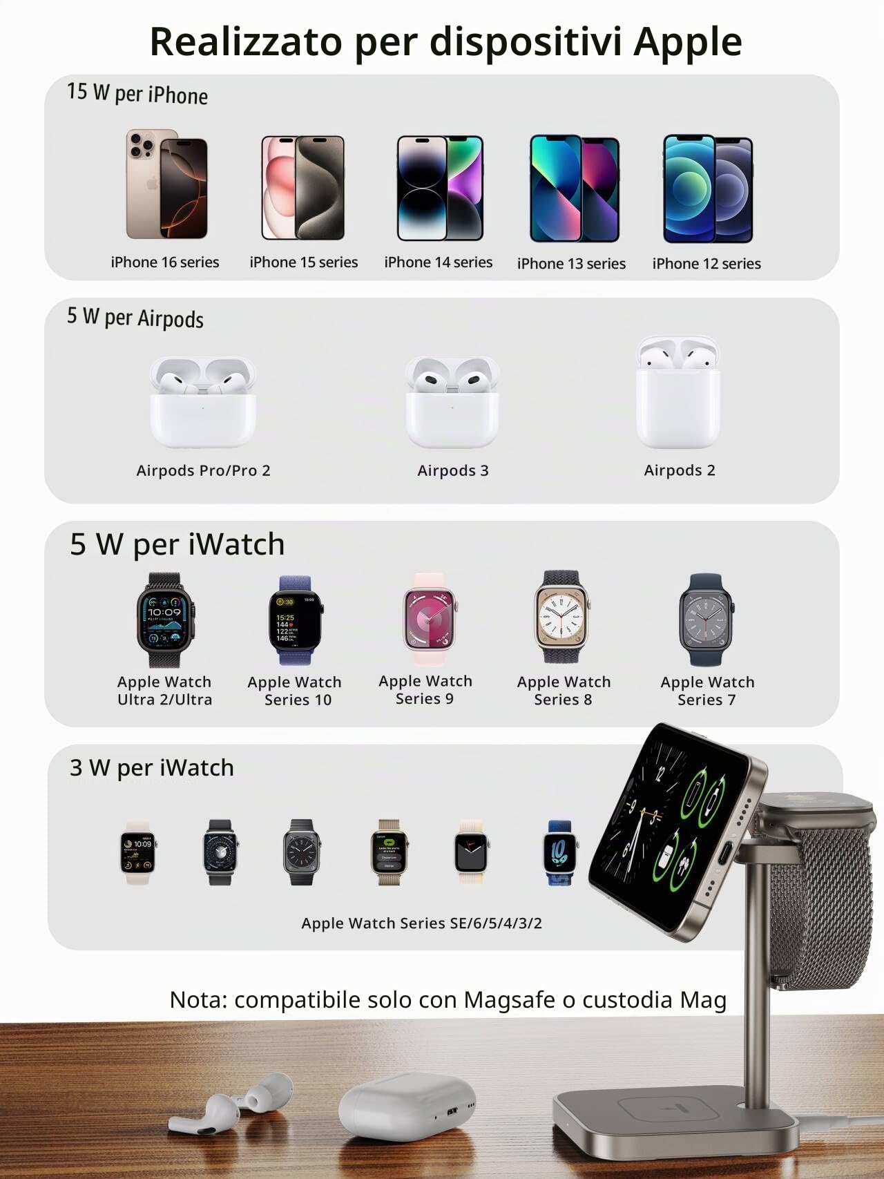LULULOOK [Certificato Qi2] stazione di ricarica per Apple Watch e iPhone, in alluminio 3 in 1 con ricarica rapida da 15 W, per iPhone 17/16/15/14/13/12, 5W per Apple Watch Ultra 3 2 1, AirPods Pro 3