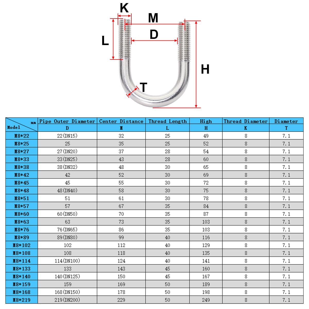 Sluitring, voor M8 draad, 16 x 1,6 mm, A4-70, QS-287 RVS-316