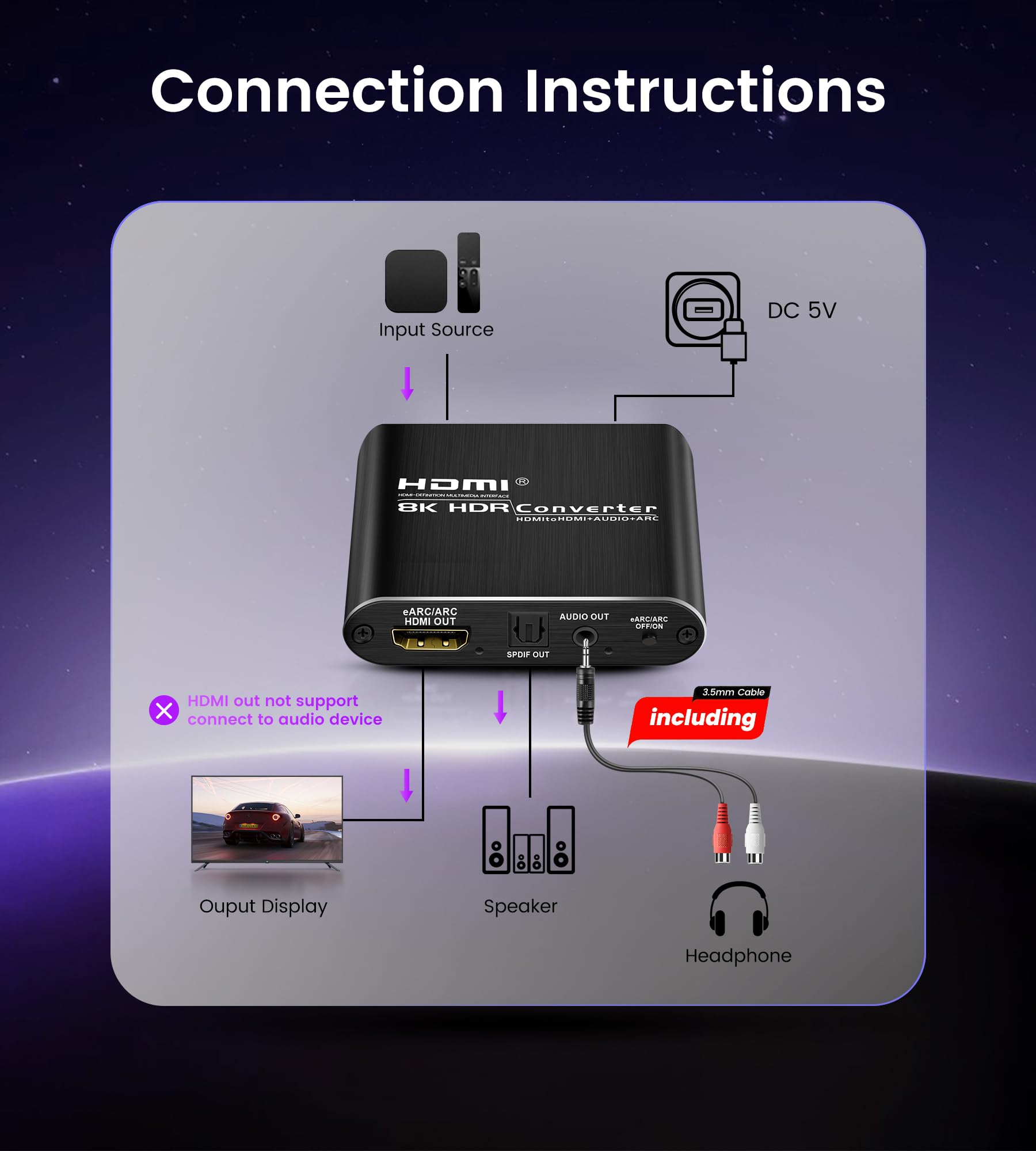 avedio links HDMI Audio Extractor, 8K@60Hz hdmi zu Optical Toslink SPDIF + 3,5mm AUX Stereo, HDMI ARC/eARC audio Converter Adapter Splitter Unterstützung HDCP2.3 Digital PCM DTS 5.1