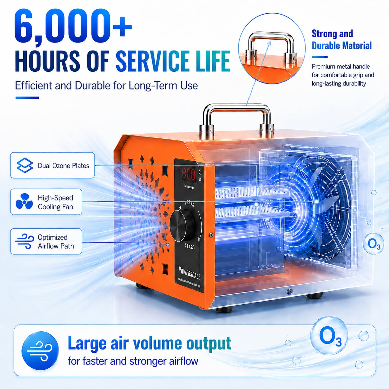 Amazon.com: Powerscale OZB3 Industrial Ozone Generator 250,000mg/h