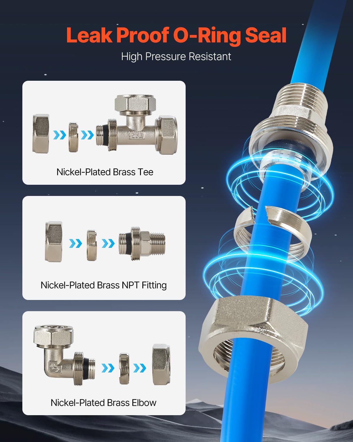 VEVOR Kit di Tubi per Compressore d'Aria 30,48 m x 19,05 mm Sistema di Tubazioni per Aria Compressa, a Prova di Perdite, Resistente alla Pressione, Kit di Tubi per Linee di Aria Compressa per Garage