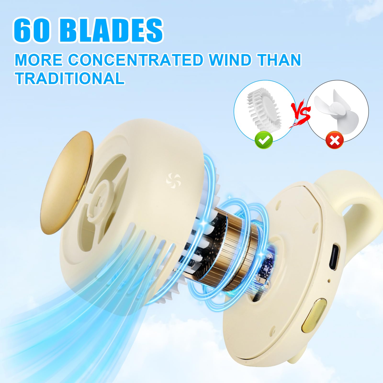 Mini ventilatore elettrico senza pale, portatile, silenzioso, a 3 velocità, con clip su vita e collo, ricaricabile, piccolo ventilatore elettrico da viaggio per vita all'aperto, viaggi, ufficio